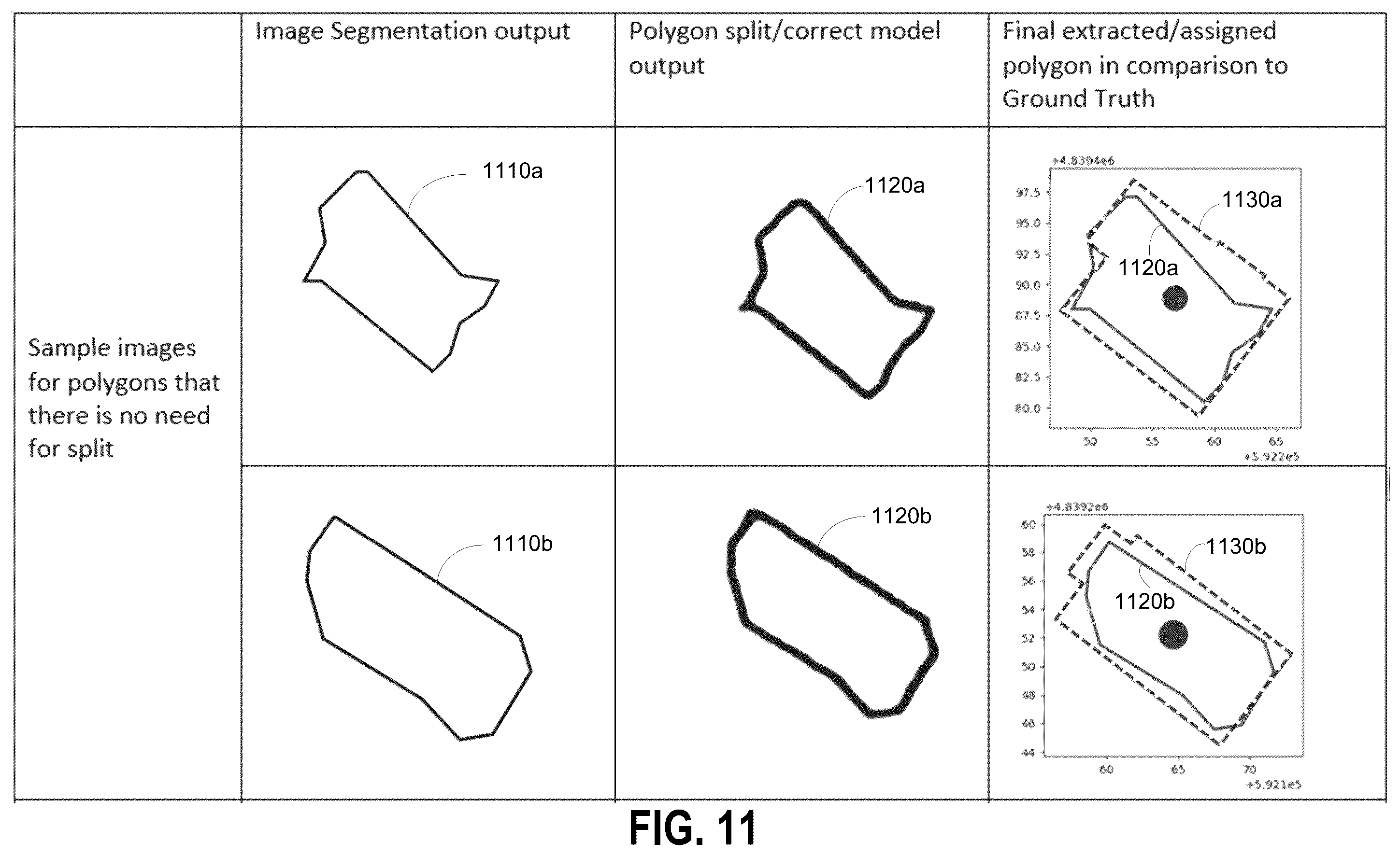Patent US12586205 Figure 11 – System and method for detecting a boundary in images using machine learning