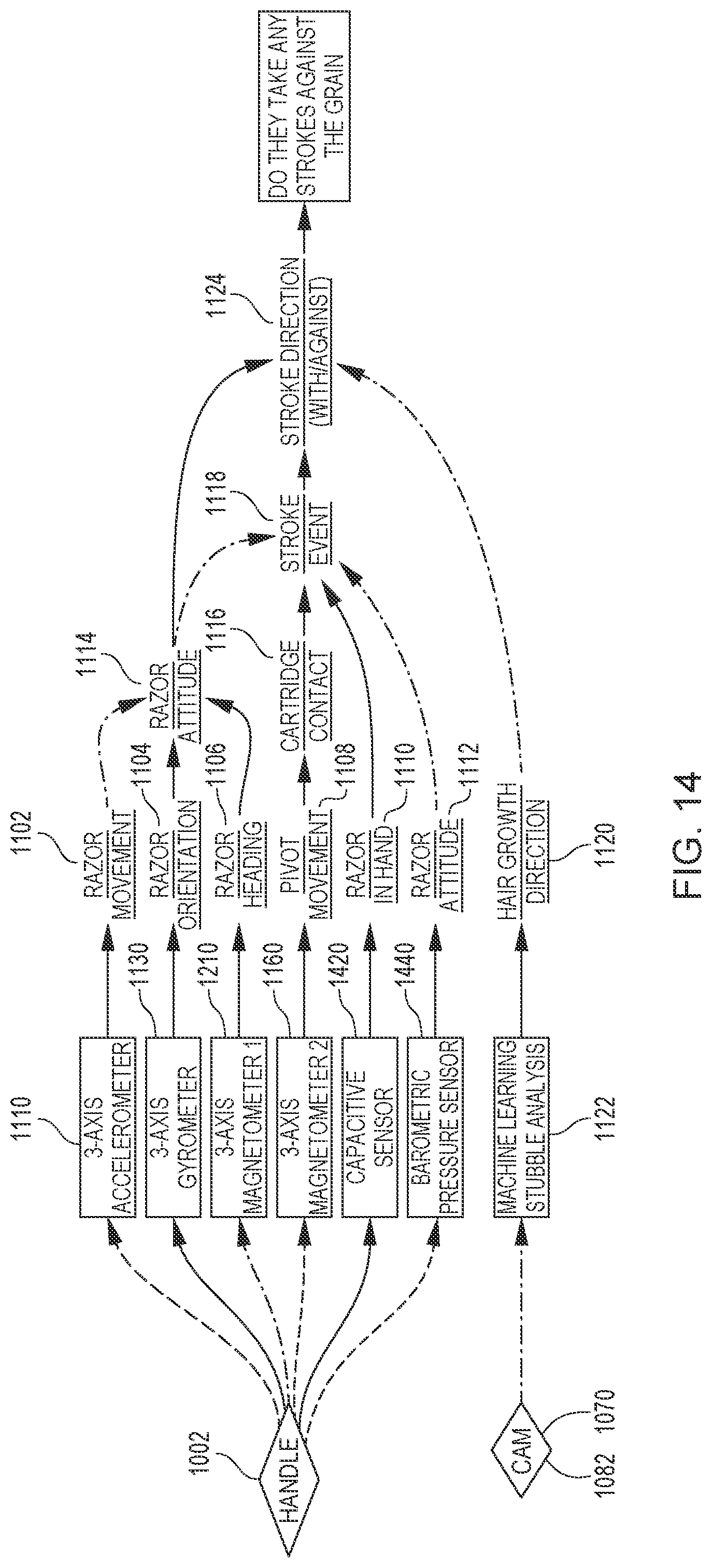 Patent US12586208 Figure 14 – Apparatus and method for operating a dental appliance