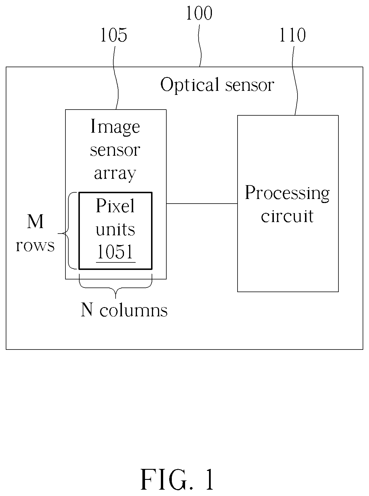 Patent US12586209 Figure 1 – Mechanism capable of detecting motions of different surface textures without needing to perform object identification operation
