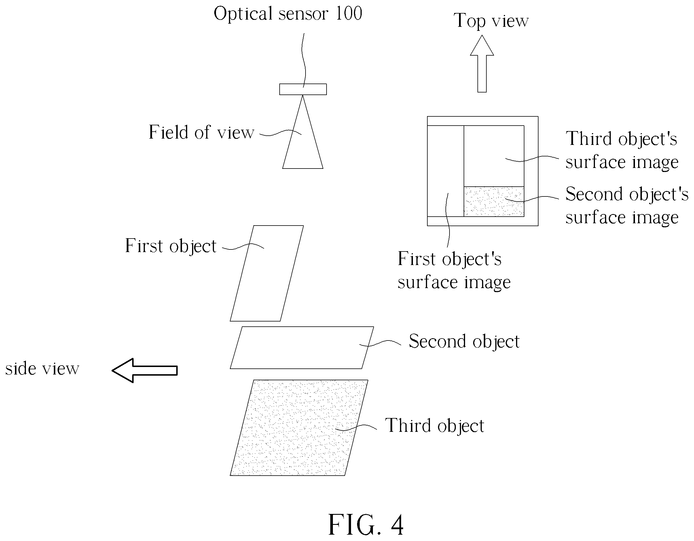 Patent US12586209 Figure 4 – Mechanism capable of detecting motions of different surface textures without needing to perform object identification operation