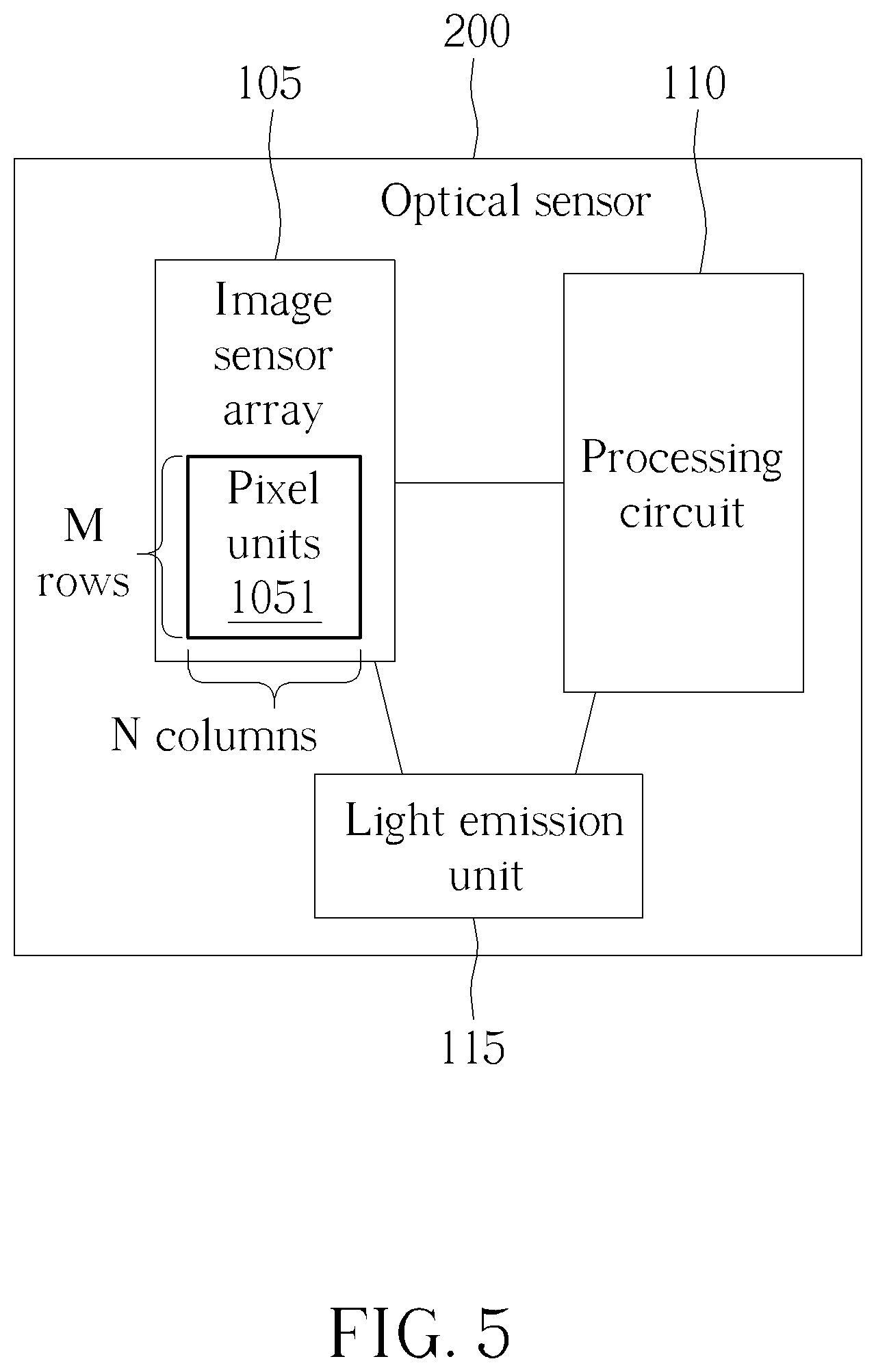 Patent US12586209 Figure 5 – Mechanism capable of detecting motions of different surface textures without needing to perform object identification operation