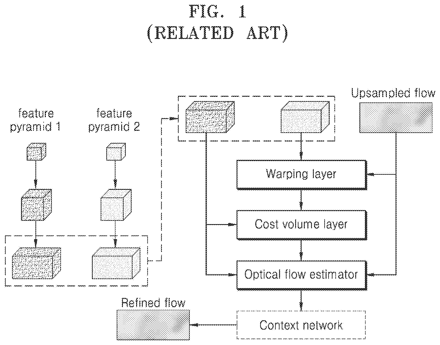 Patent US12586210 Figure 1 – Bidirectional optical flow estimation method and apparatus
