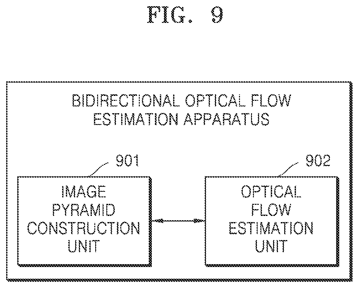Patent US12586210 Figure 9 – Bidirectional optical flow estimation method and apparatus