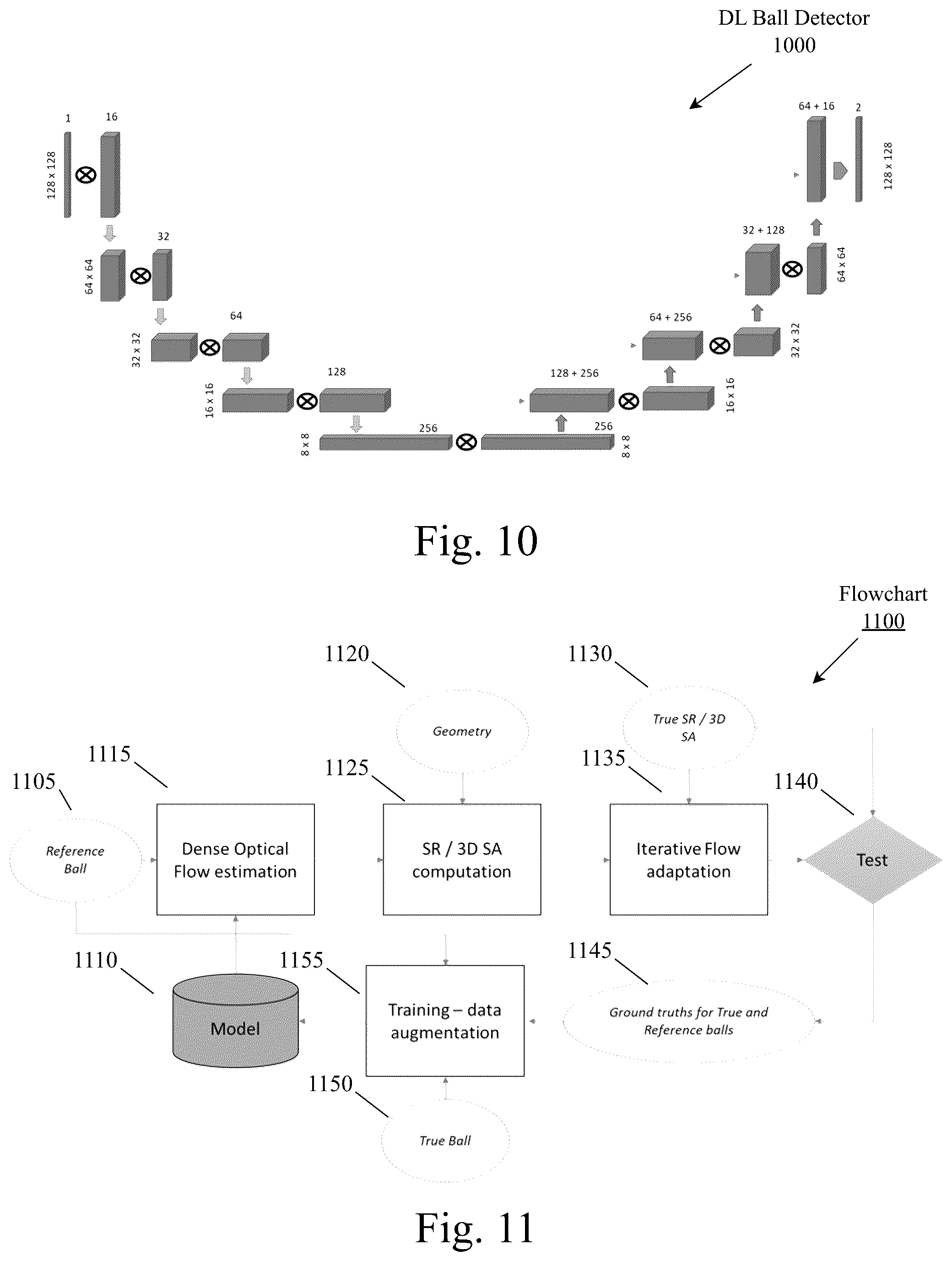 Patent US12586211 Figure 10 – System and method for event detection using an imager
