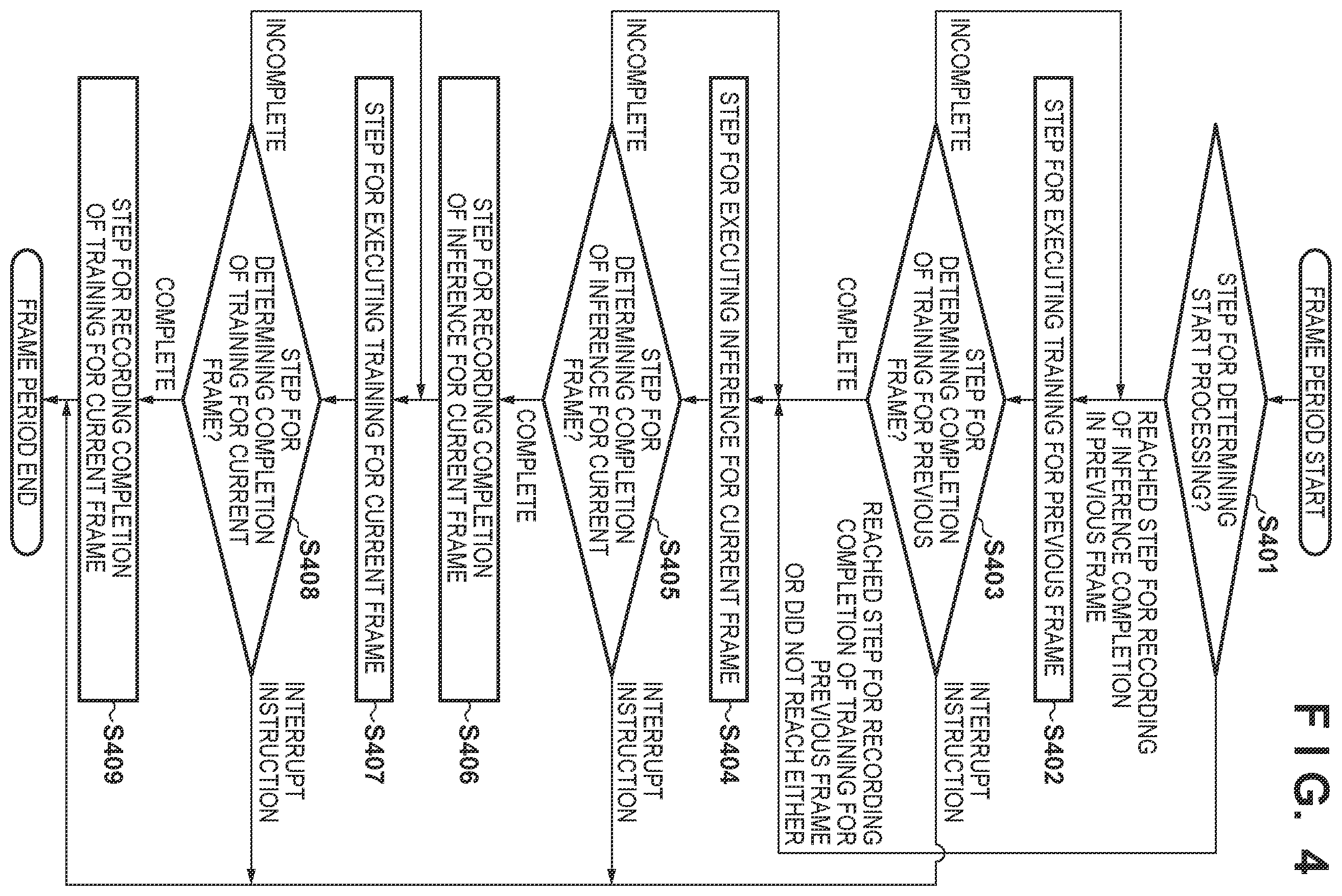 Patent US12586212 Figure 2 – Information processing apparatus, information processing method, and non-transitory computer-readable storage medium