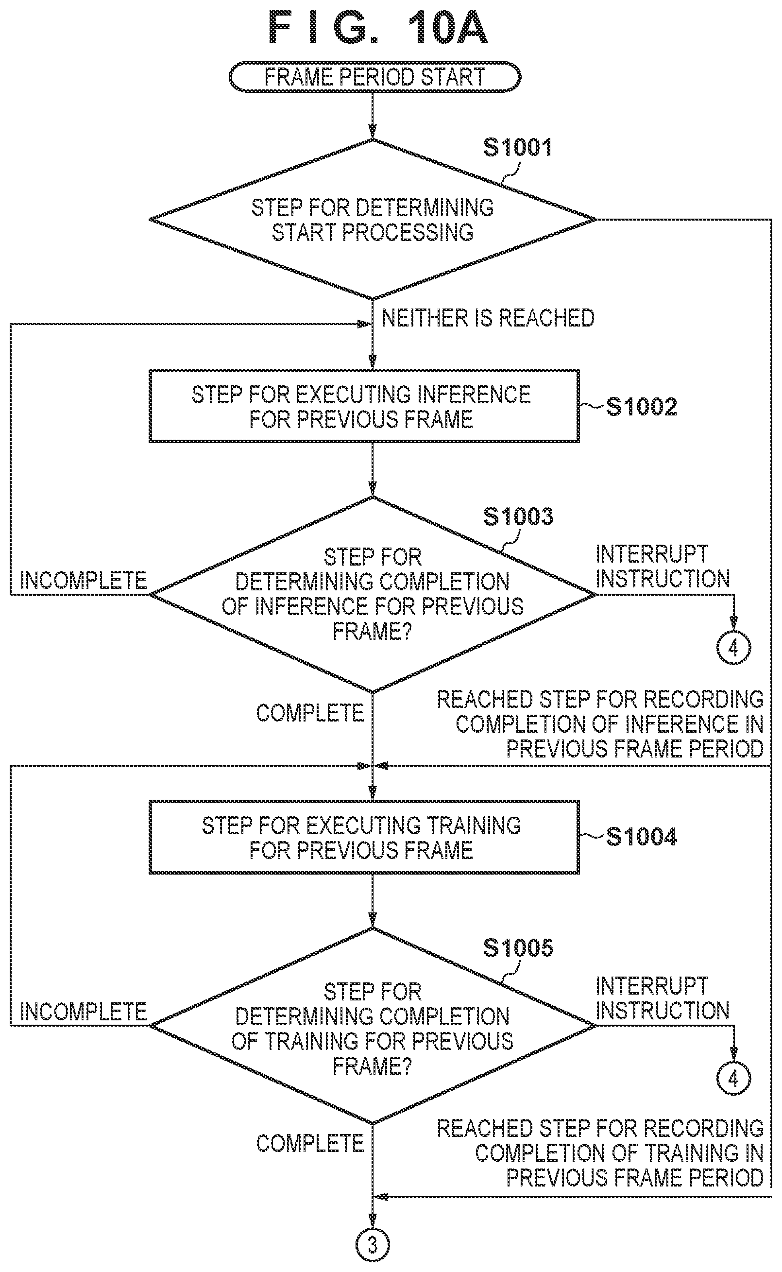 Patent US12586212 Figure 8 – Information processing apparatus, information processing method, and non-transitory computer-readable storage medium