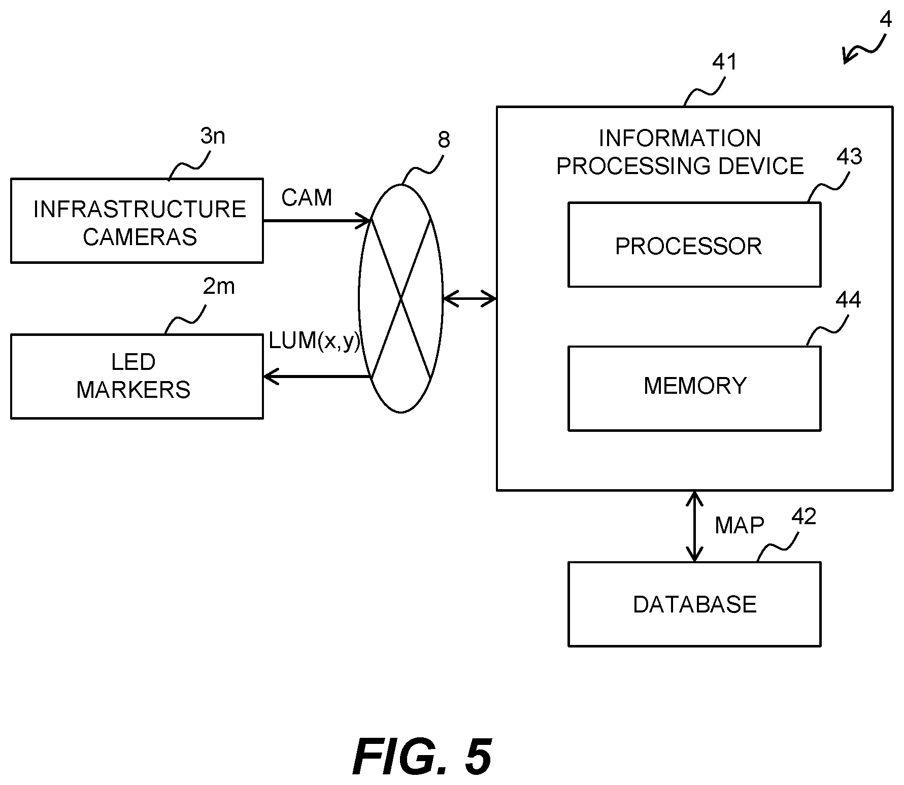 Patent US12586213 Figure 5 – Method and system for supporting movement of mobile object