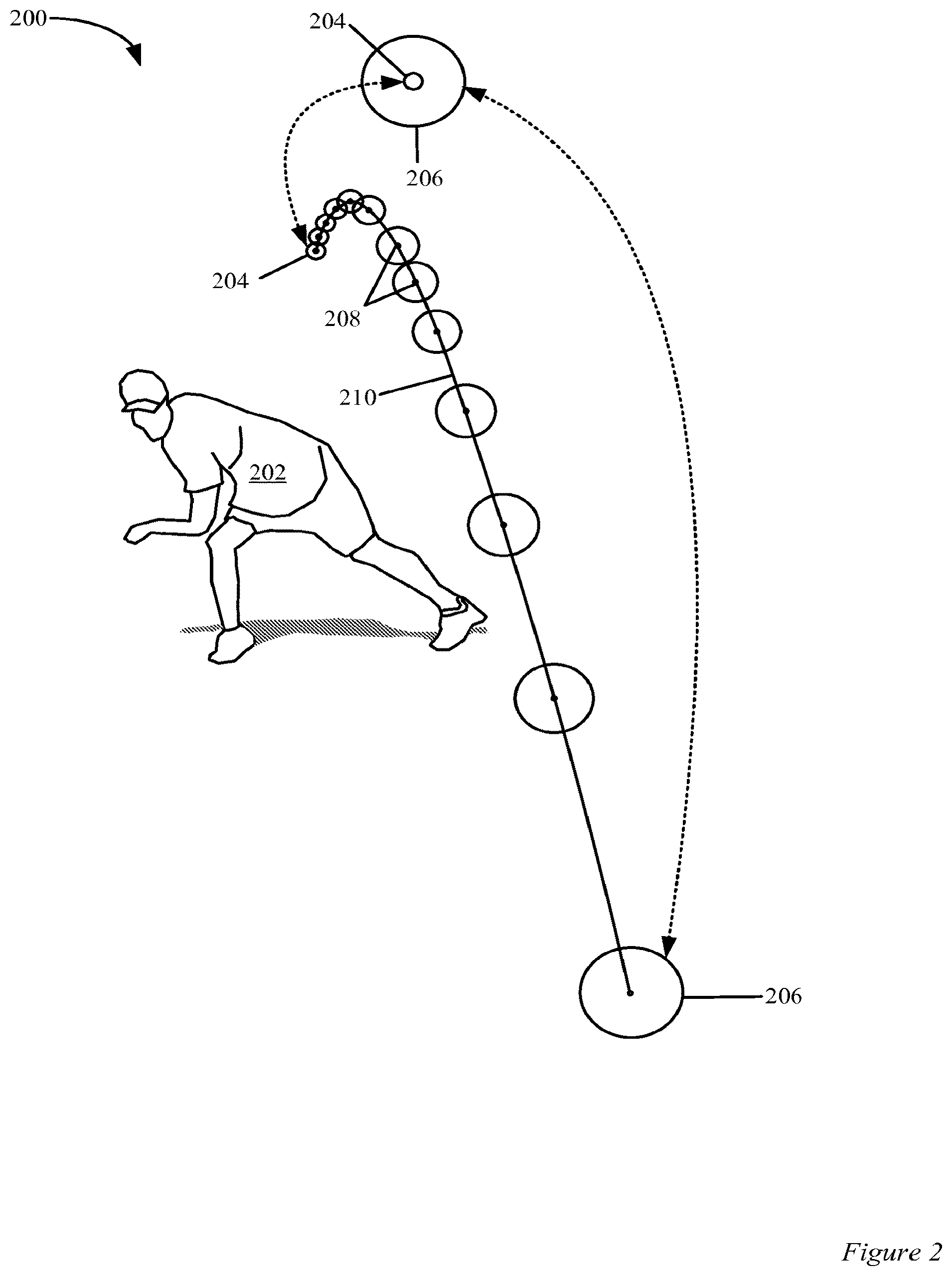 Patent US12586214 Figure 2 – Systems and methods for monitoring user performance in launching an object at a sporting event