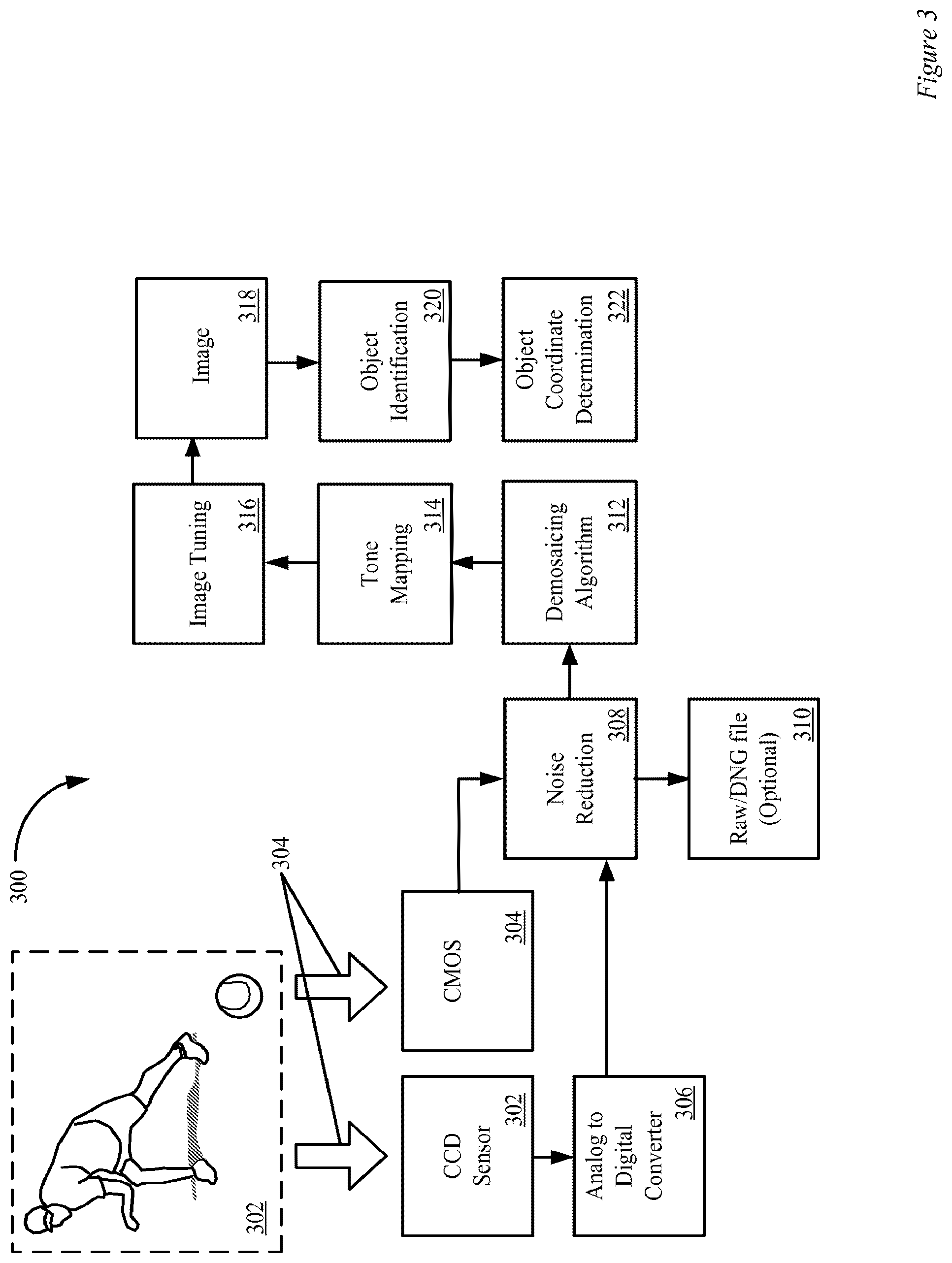 Patent US12586214 Figure 3 – Systems and methods for monitoring user performance in launching an object at a sporting event