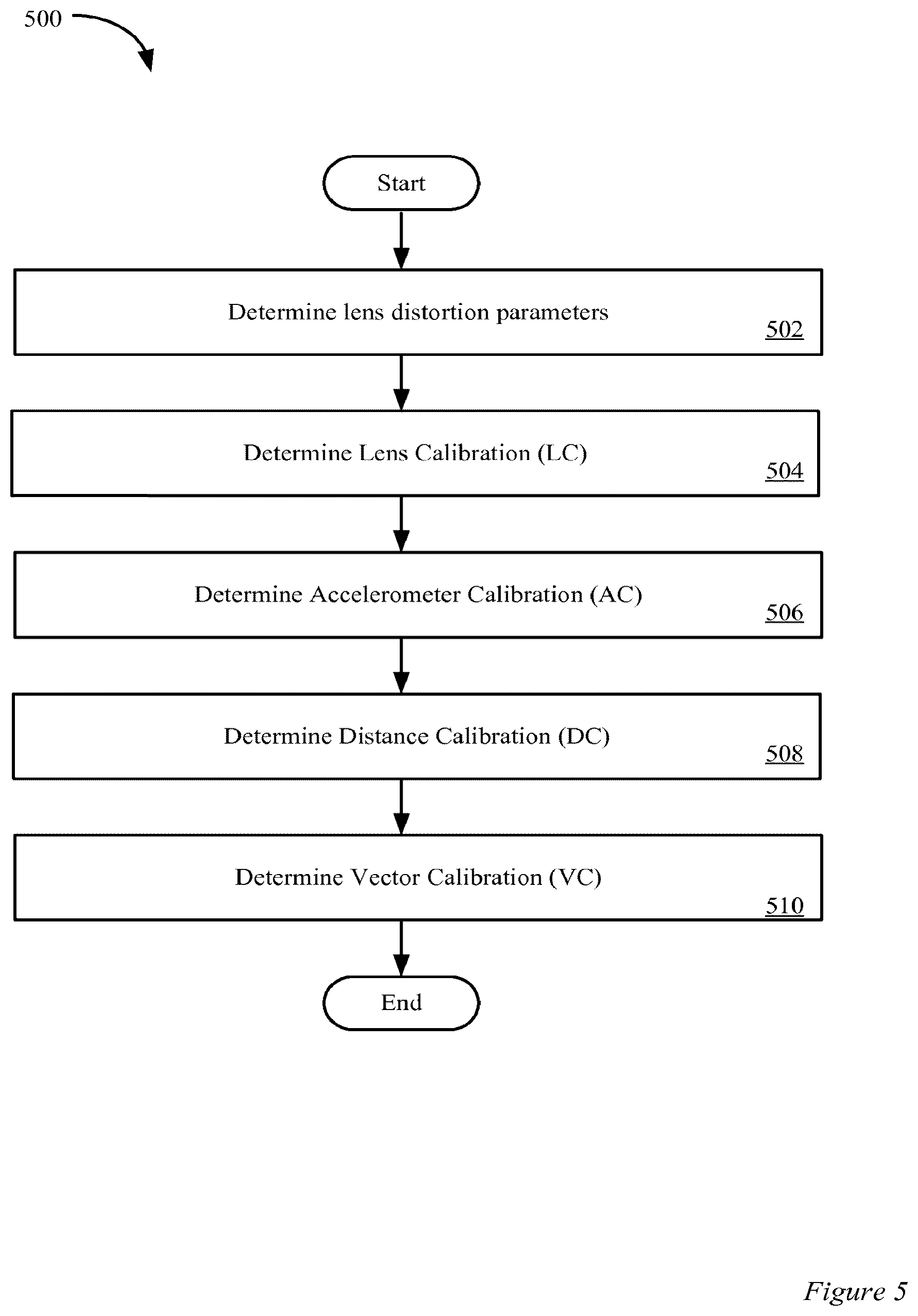 Patent US12586214 Figure 6 – Systems and methods for monitoring user performance in launching an object at a sporting event