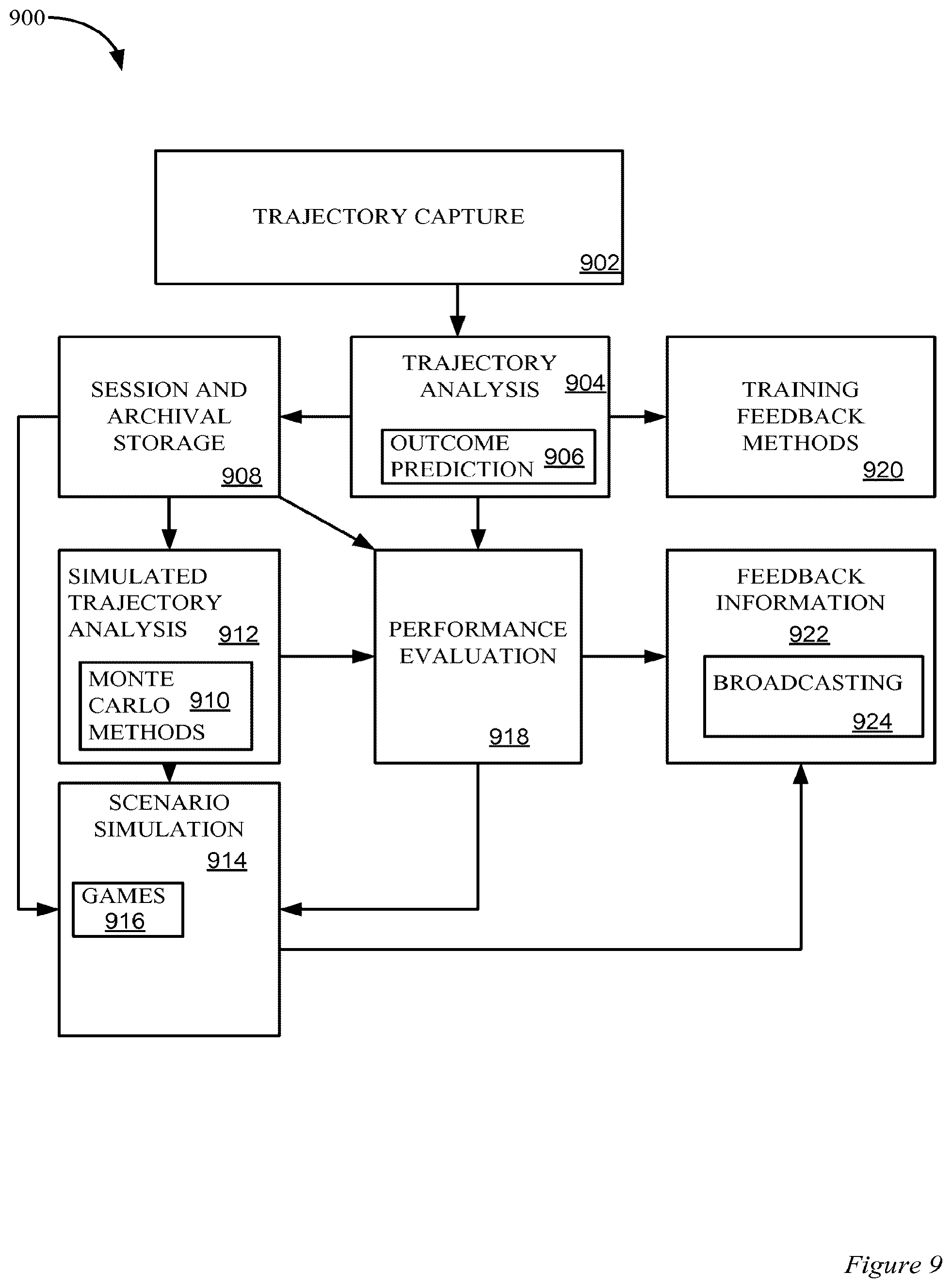 Patent US12586214 Figure 12 – Systems and methods for monitoring user performance in launching an object at a sporting event