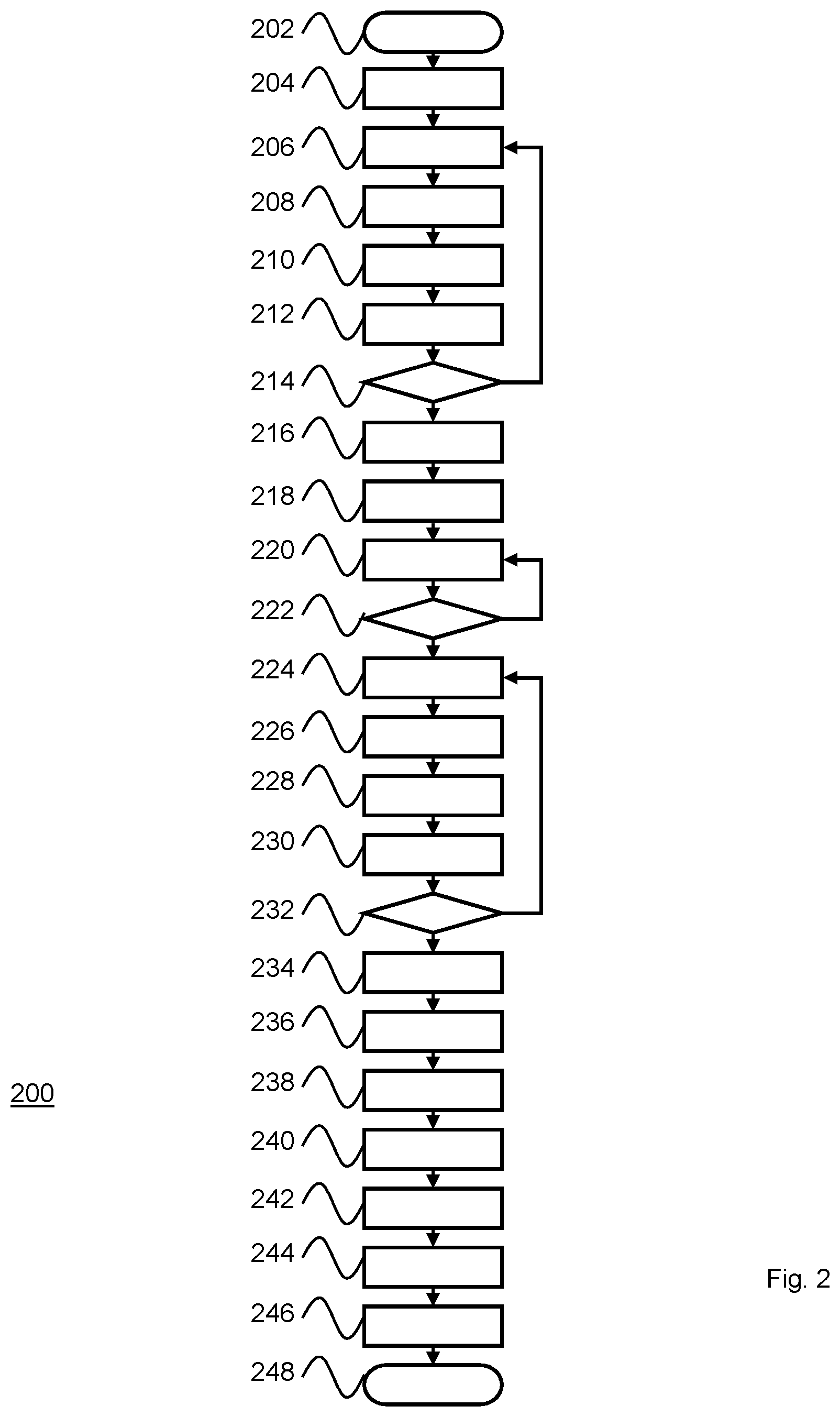 Patent US12586216 Figure 2 – Method of determining a motion of a heart wall