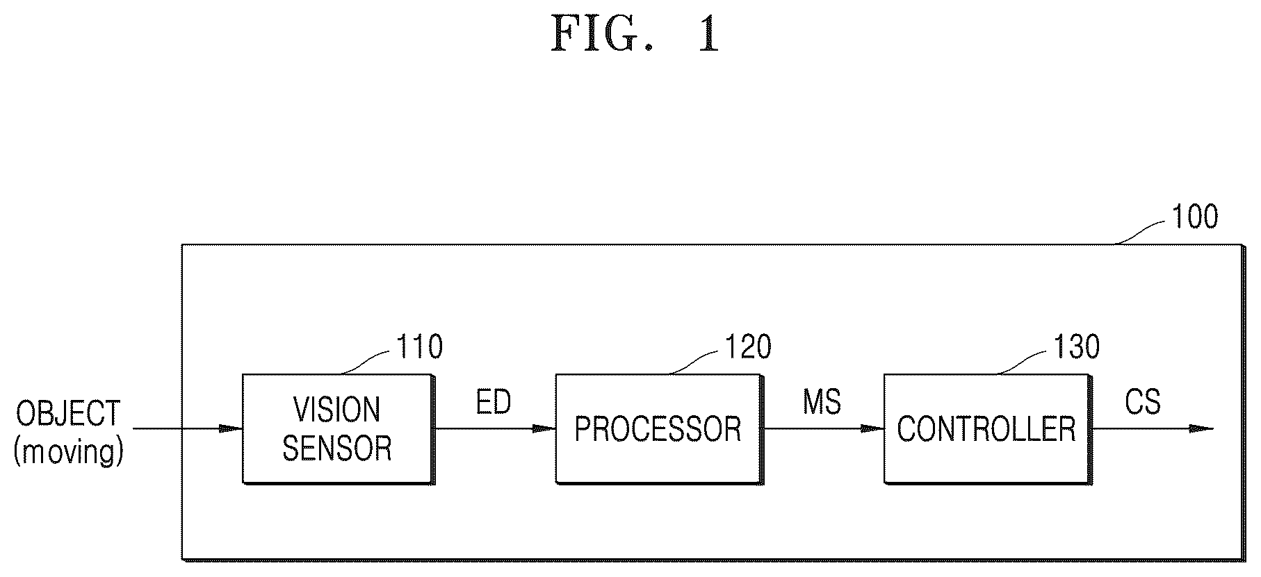 Patent US12586217 Figure 1 – Vision sensor, operating method of vision sensor, and image processing device including the vision sensor