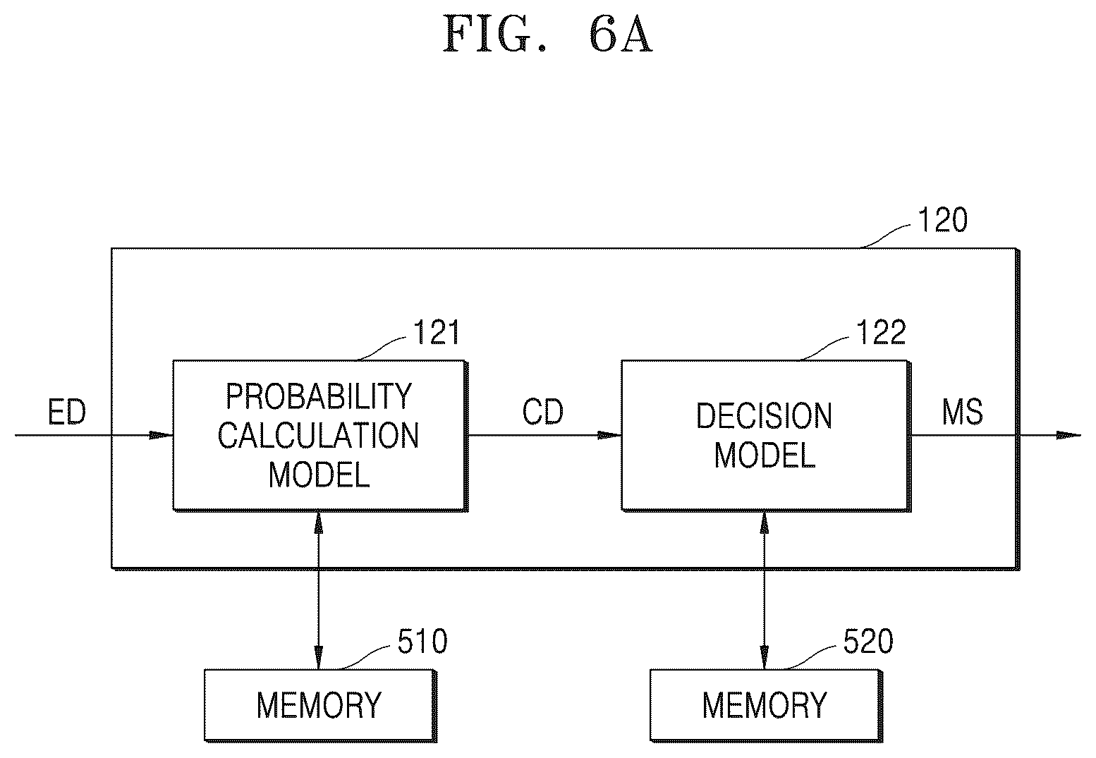 Patent US12586217 Figure 8 – Vision sensor, operating method of vision sensor, and image processing device including the vision sensor