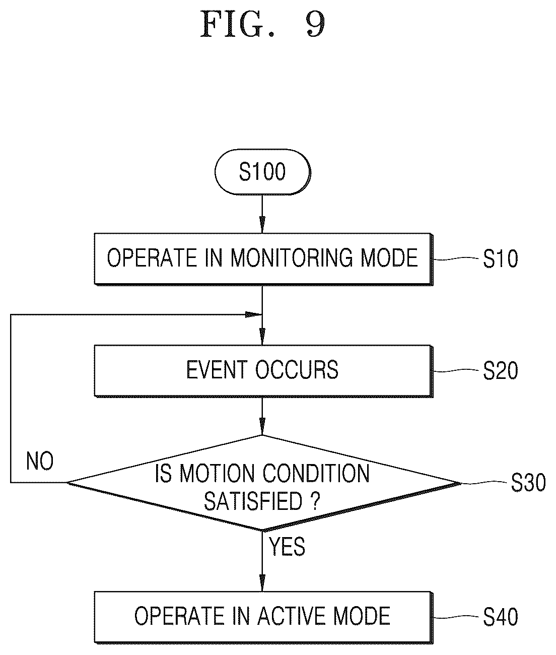 Patent US12586217 Figure 12 – Vision sensor, operating method of vision sensor, and image processing device including the vision sensor