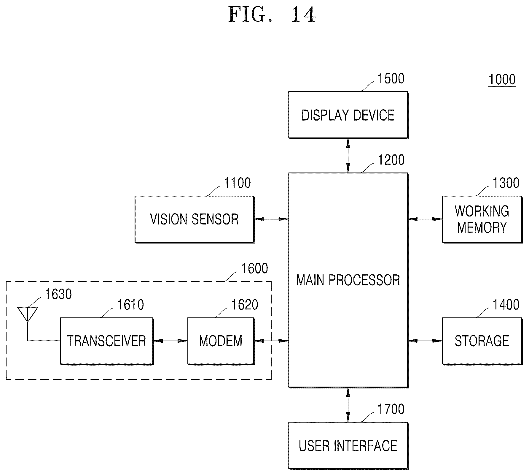 Patent US12586217 Figure 17 – Vision sensor, operating method of vision sensor, and image processing device including the vision sensor
