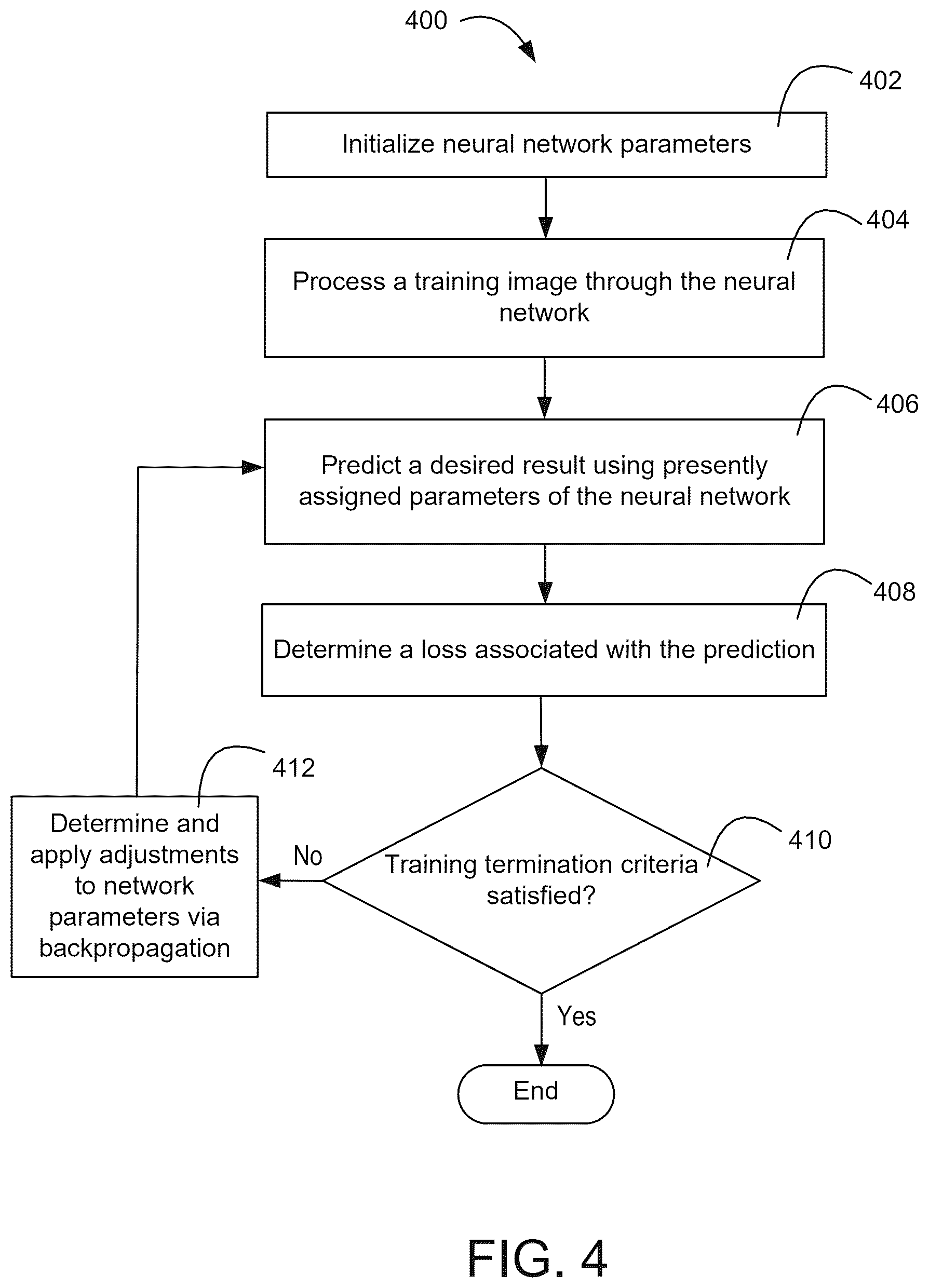 Patent US12586218 Figure 4 – Motion estimation with anatomical integrity
