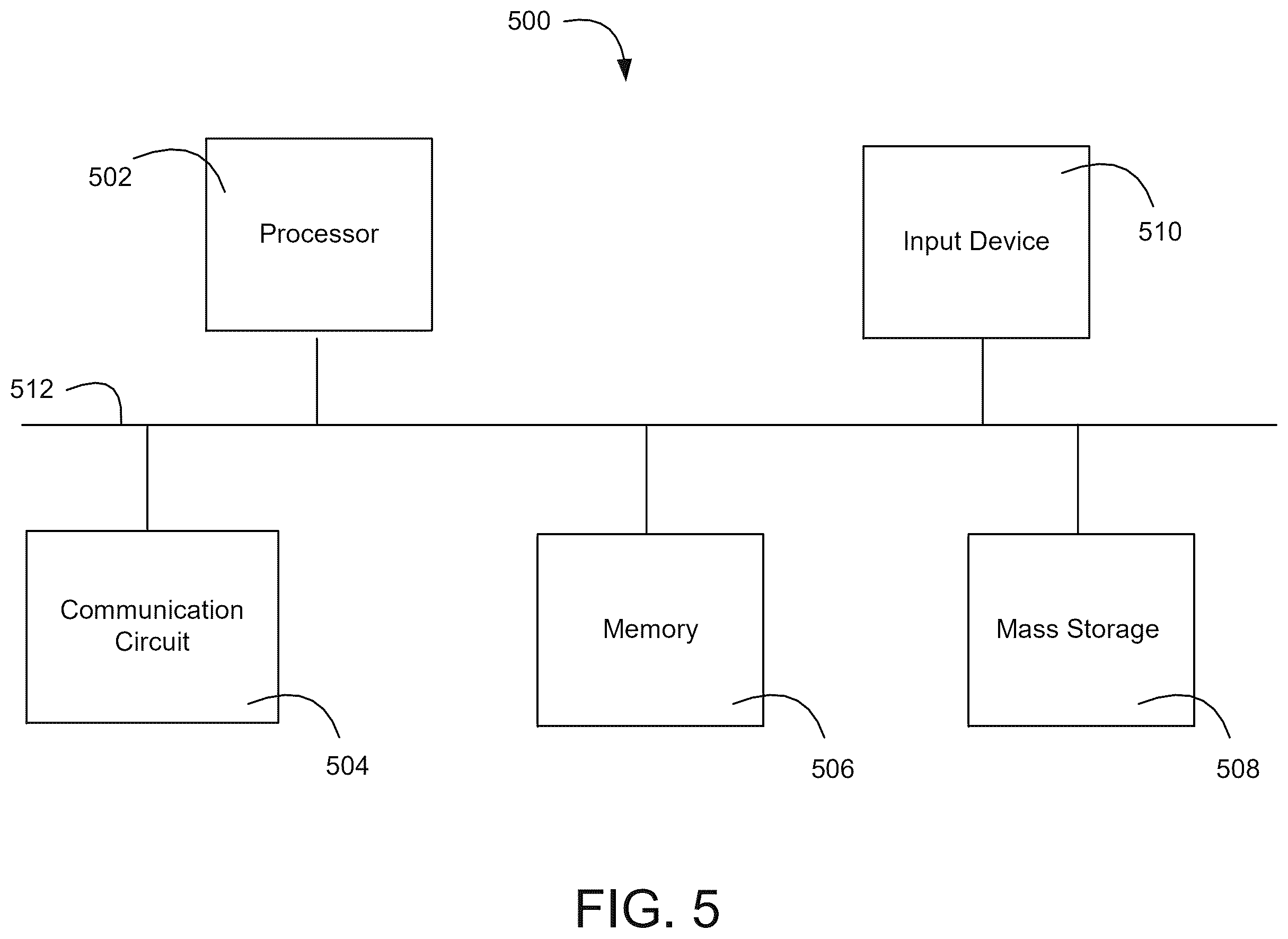 Patent US12586218 Figure 5 – Motion estimation with anatomical integrity