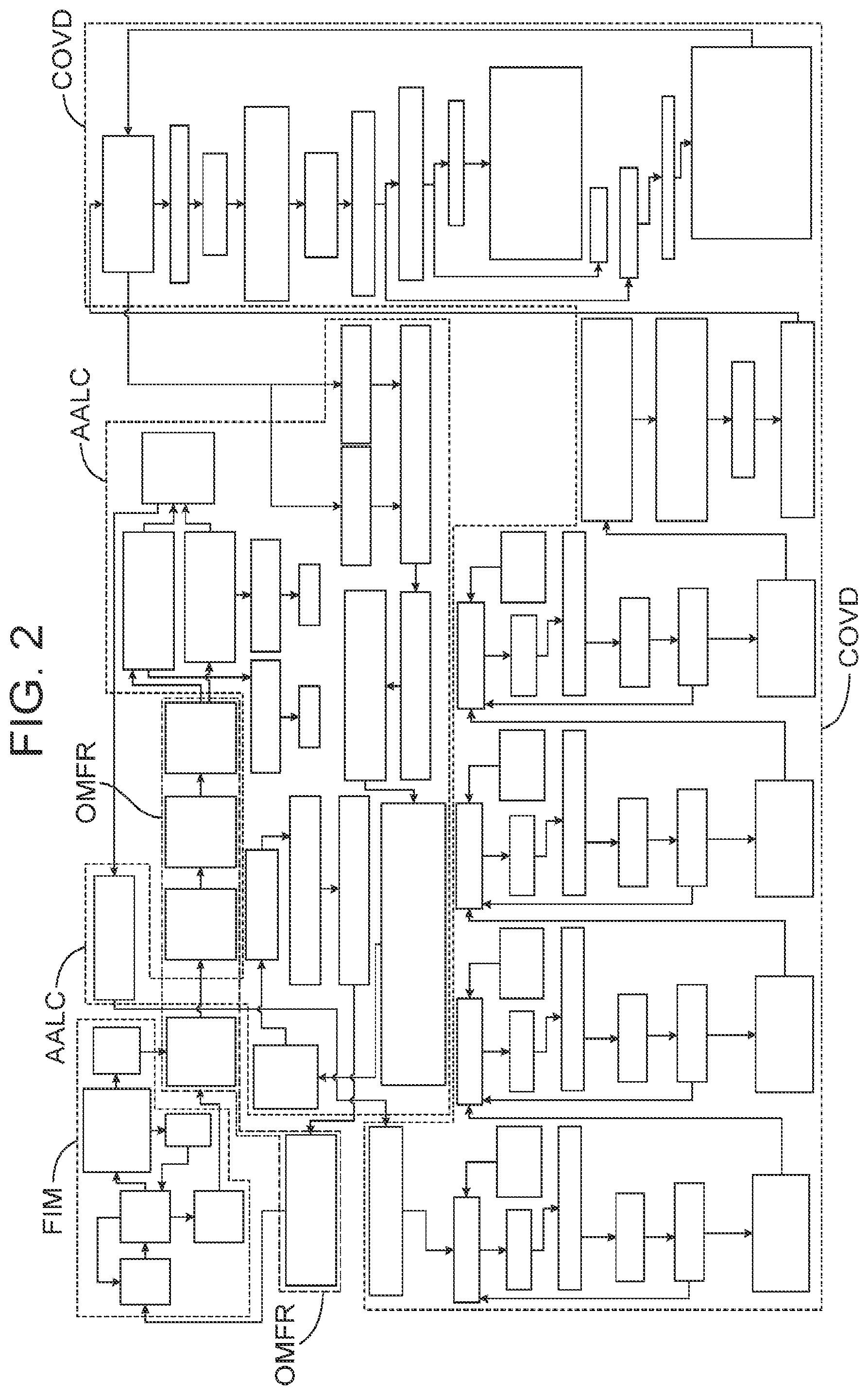 Patent US12586219 Figure 2 – Fast kinematic construct method for characterizing anthropogenic space objects
