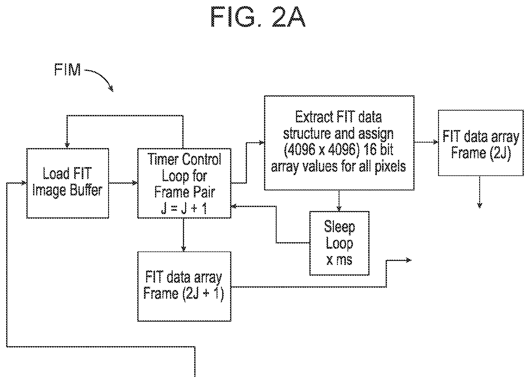 Patent US12586219 Figure 3 – Fast kinematic construct method for characterizing anthropogenic space objects