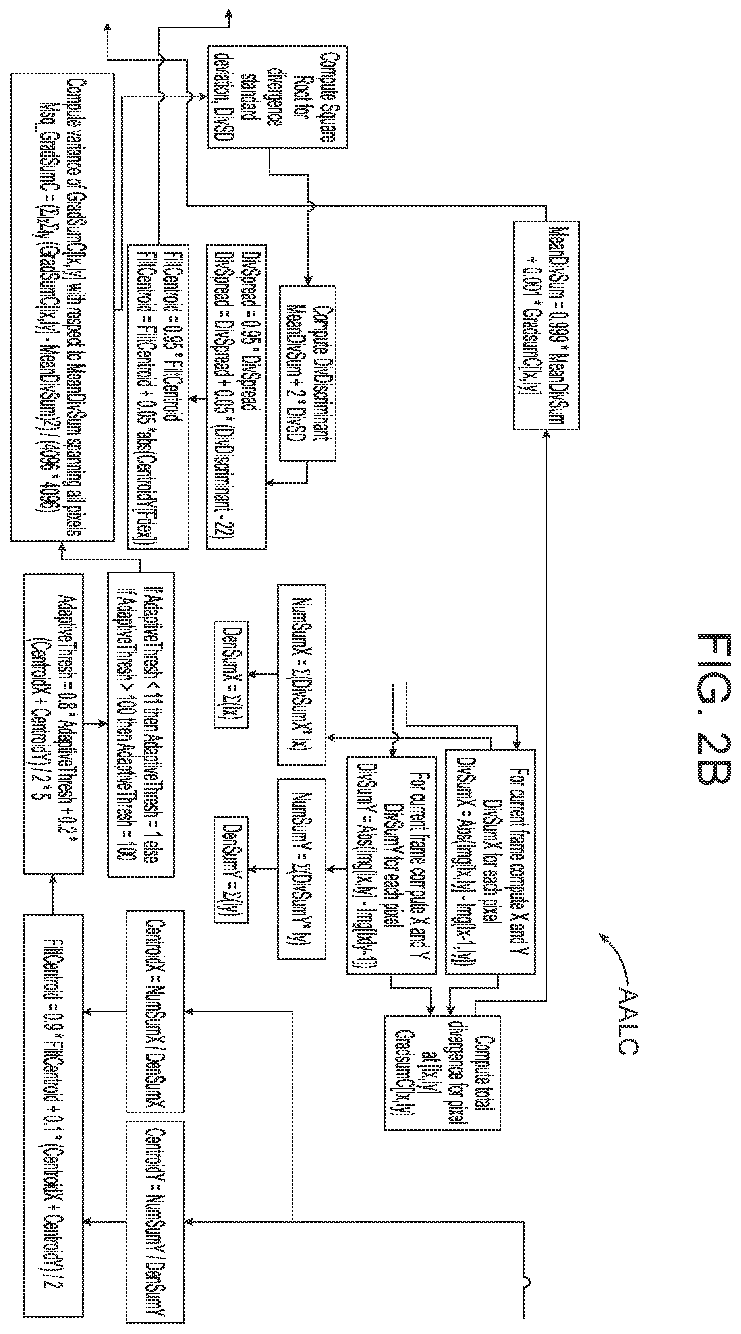 Patent US12586219 Figure 4 – Fast kinematic construct method for characterizing anthropogenic space objects