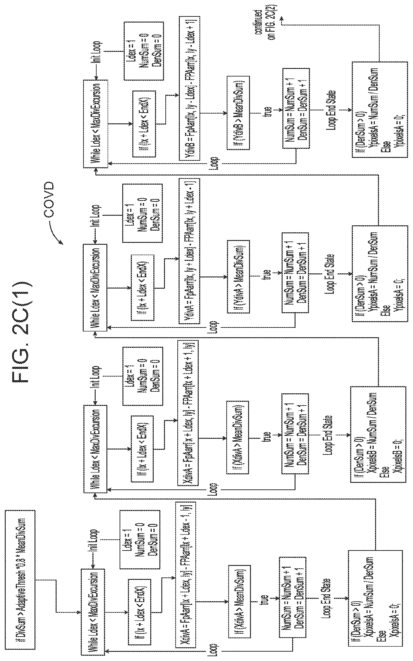 Patent US12586219 Figure 5 – Fast kinematic construct method for characterizing anthropogenic space objects