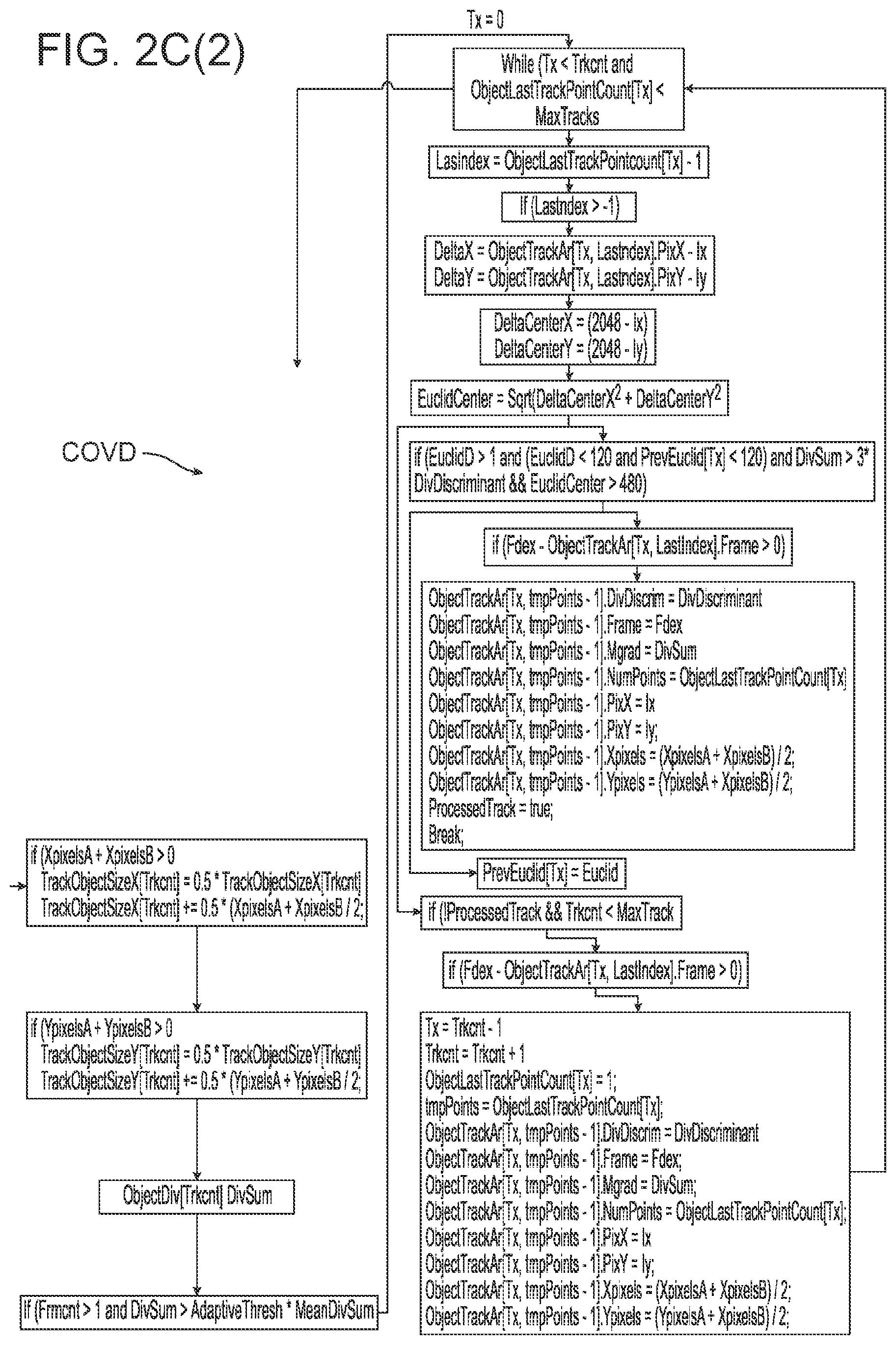 Patent US12586219 Figure 6 – Fast kinematic construct method for characterizing anthropogenic space objects