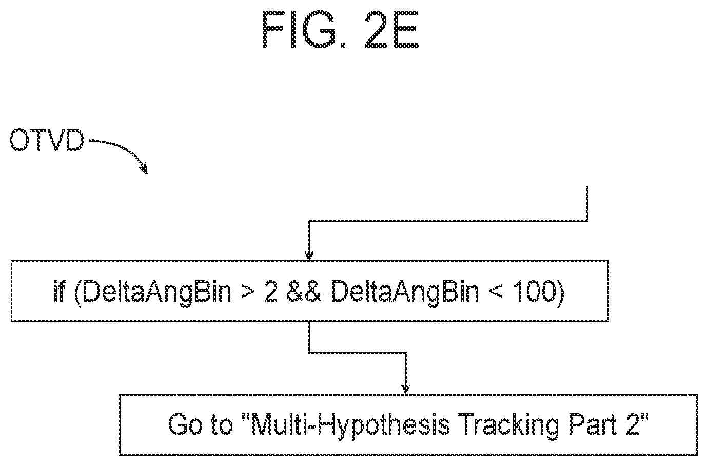 Patent US12586219 Figure 8 – Fast kinematic construct method for characterizing anthropogenic space objects