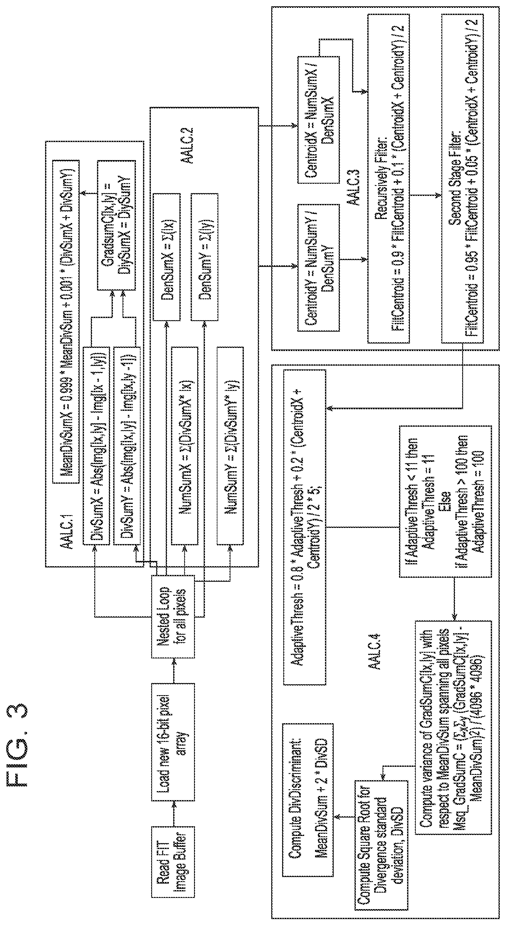 Patent US12586219 Figure 9 – Fast kinematic construct method for characterizing anthropogenic space objects