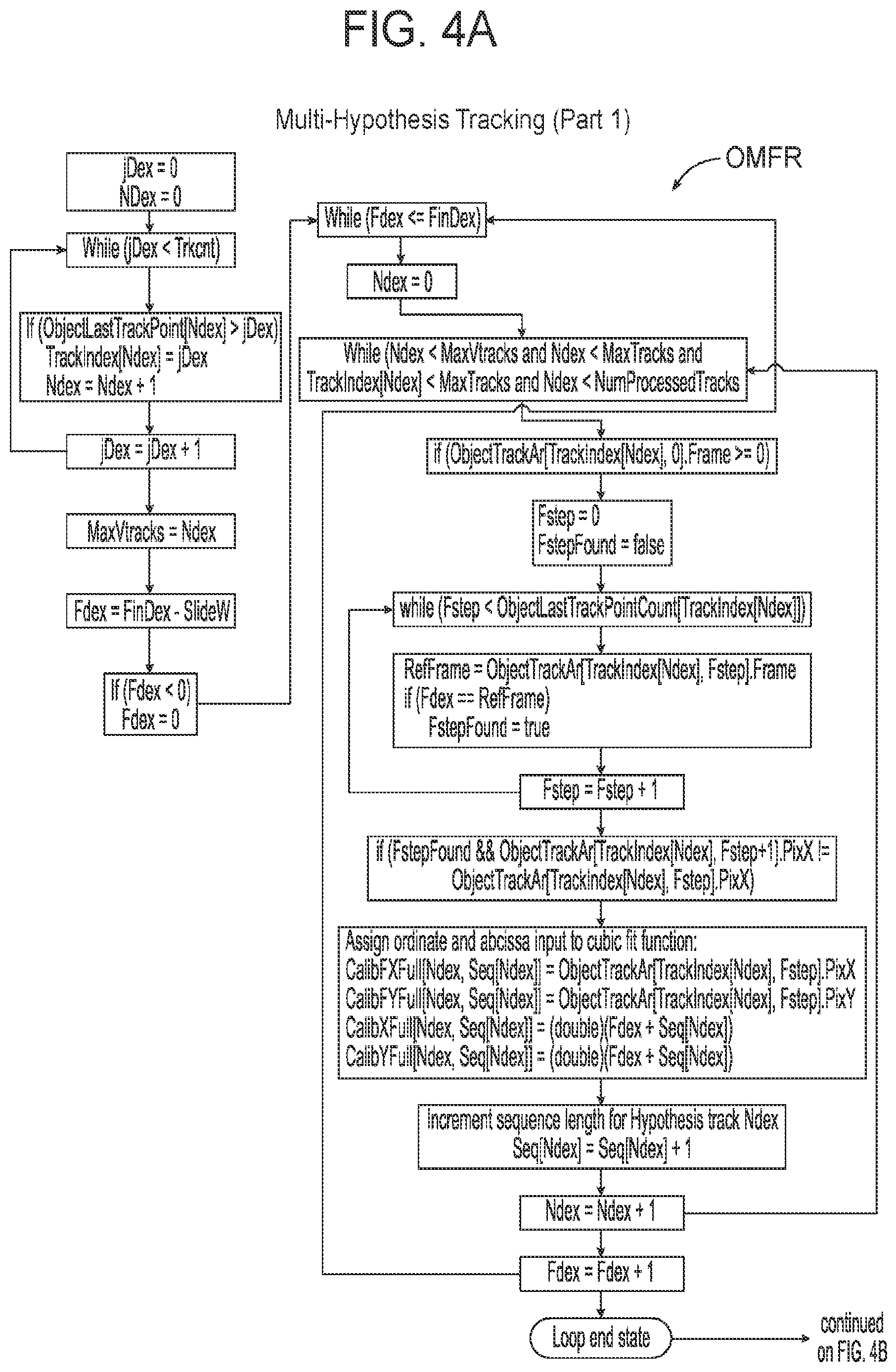 Patent US12586219 Figure 10 – Fast kinematic construct method for characterizing anthropogenic space objects