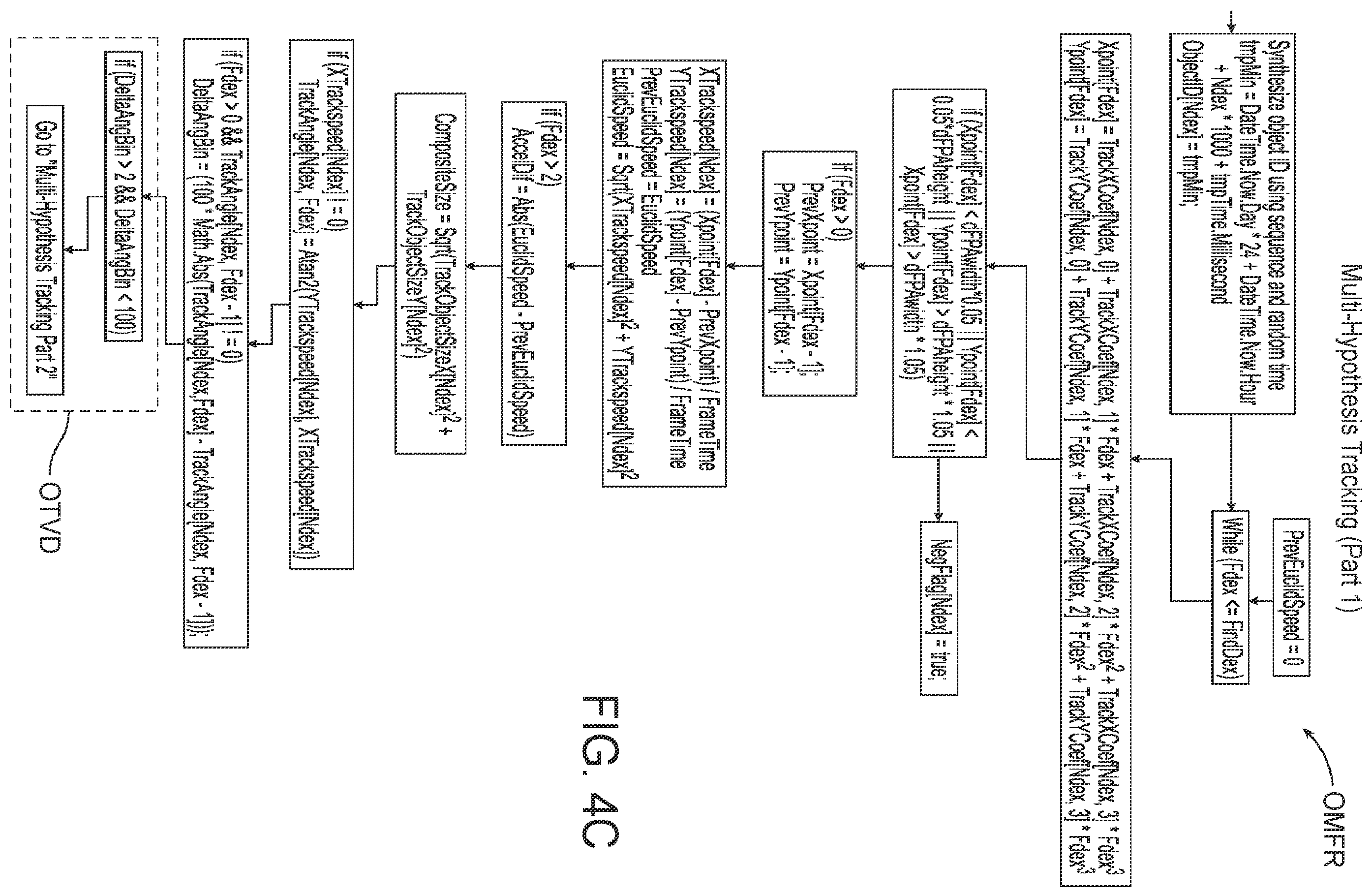 Patent US12586219 Figure 12 – Fast kinematic construct method for characterizing anthropogenic space objects