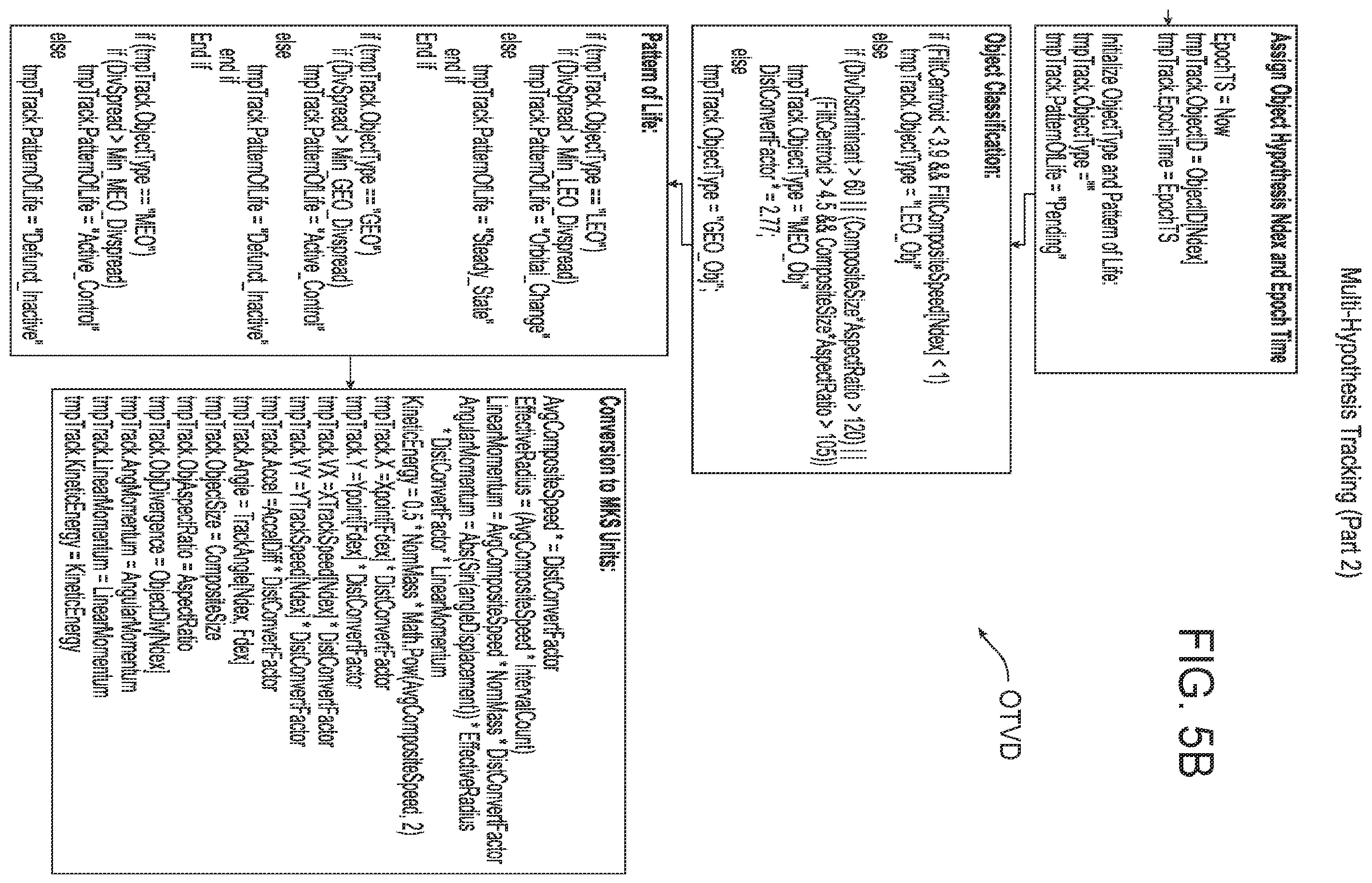 Patent US12586219 Figure 14 – Fast kinematic construct method for characterizing anthropogenic space objects