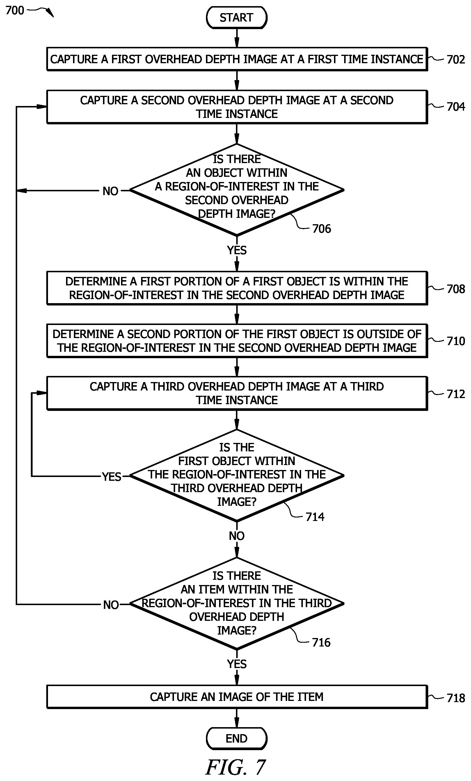 Patent US12586220 Figure 8 – System and method for camera re-calibration based on an updated homography