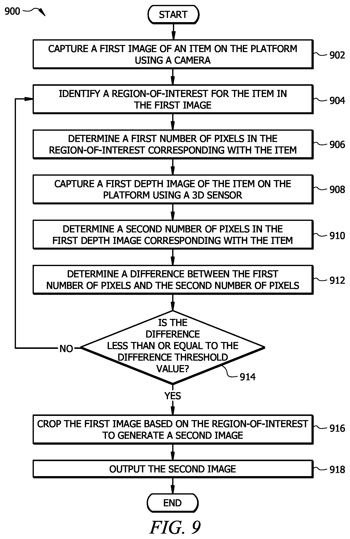 Patent US12586220 Figure 10 – System and method for camera re-calibration based on an updated homography