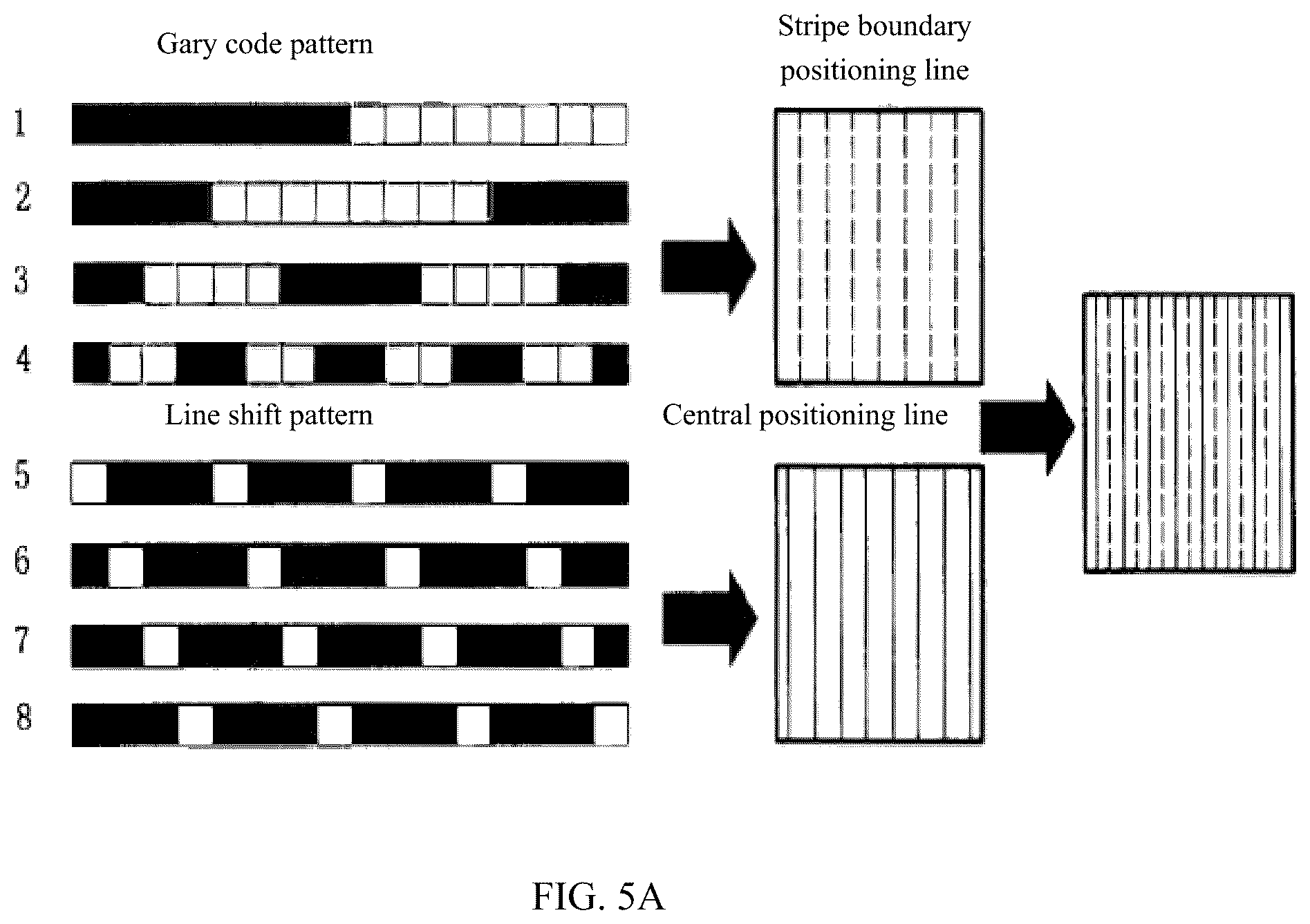 Patent US12586223 Figure 5 – Method for reconstructing three-dimensional object combining structured light and photometry and terminal device