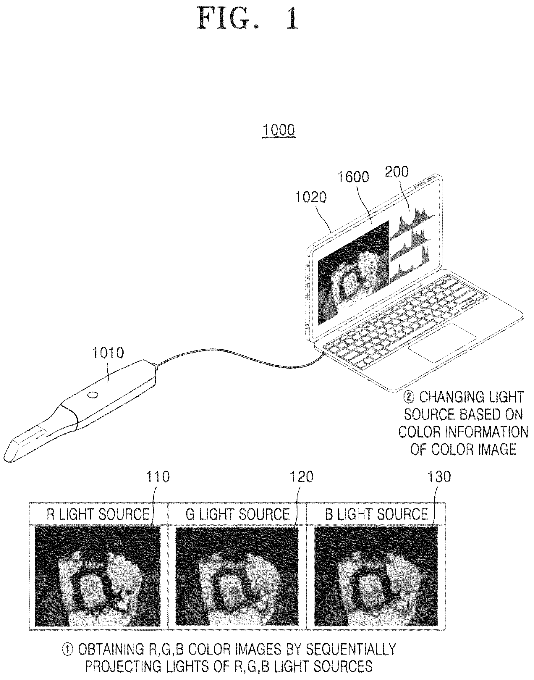 Patent US12586224 Figure 1 – Three-dimensional scanning system and method for operating same