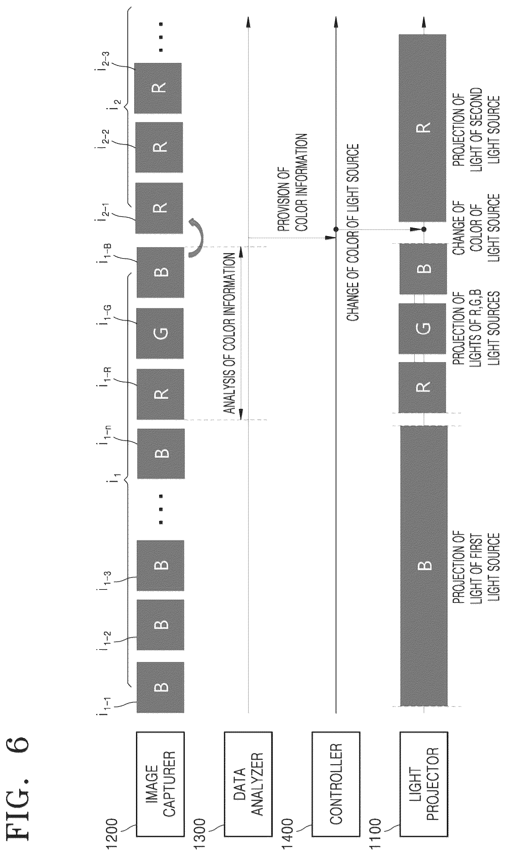 Patent US12586224 Figure 6 – Three-dimensional scanning system and method for operating same
