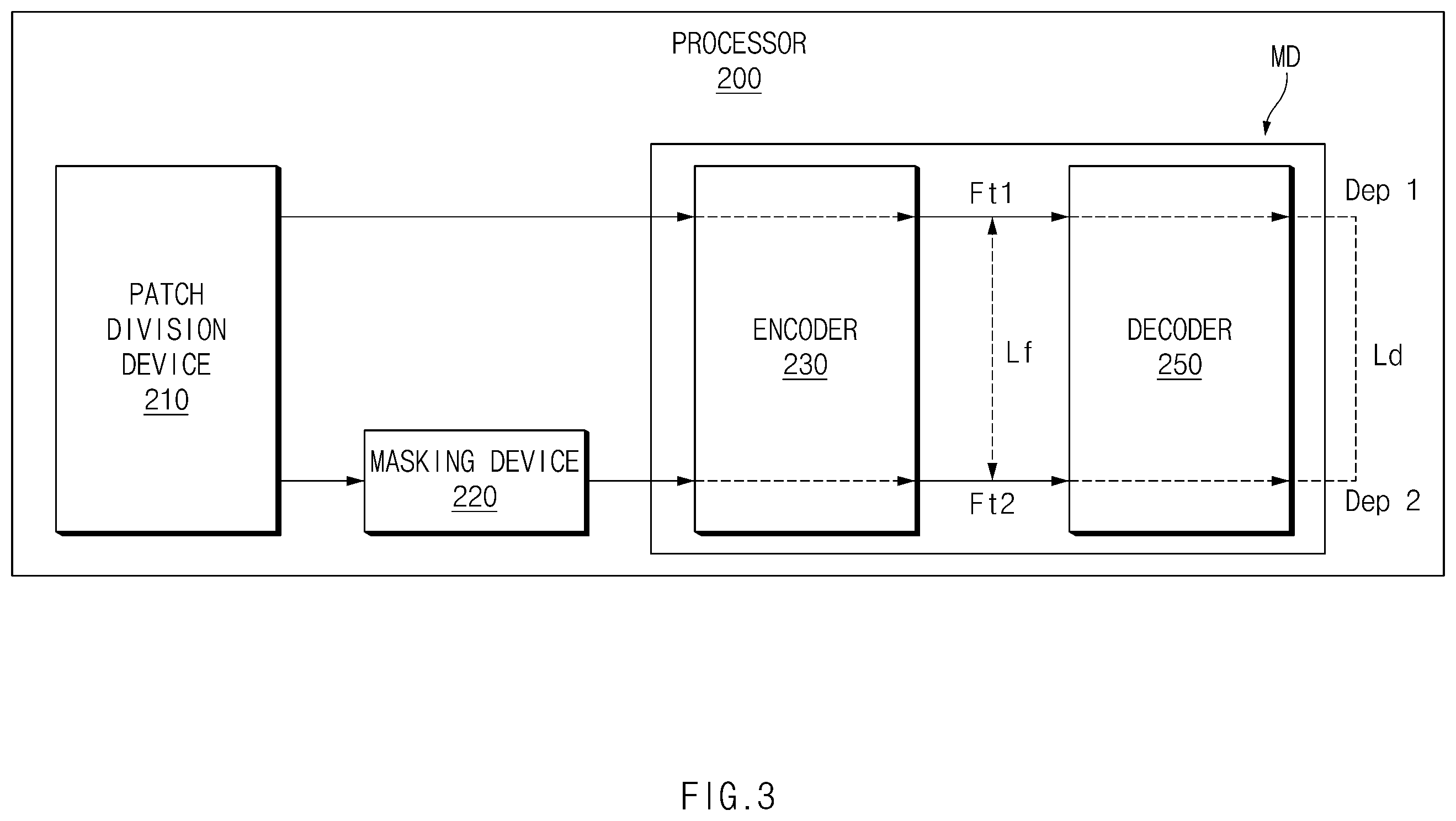 Patent US12586225 Figure 3 – Apparatus for estimating a depth of image and method thereof
