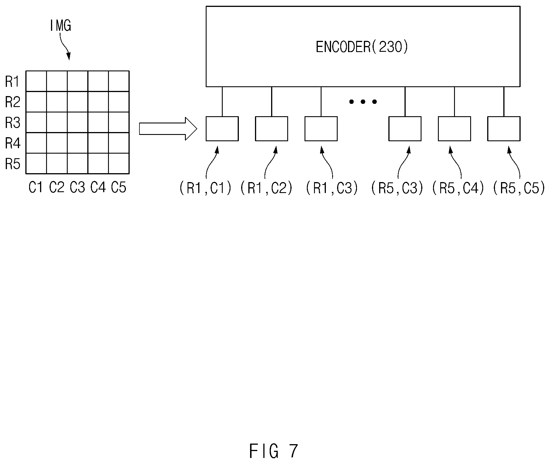 Patent US12586225 Figure 7 – Apparatus for estimating a depth of image and method thereof