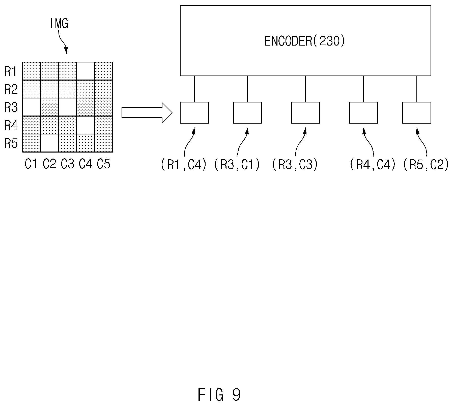 Patent US12586225 Figure 9 – Apparatus for estimating a depth of image and method thereof