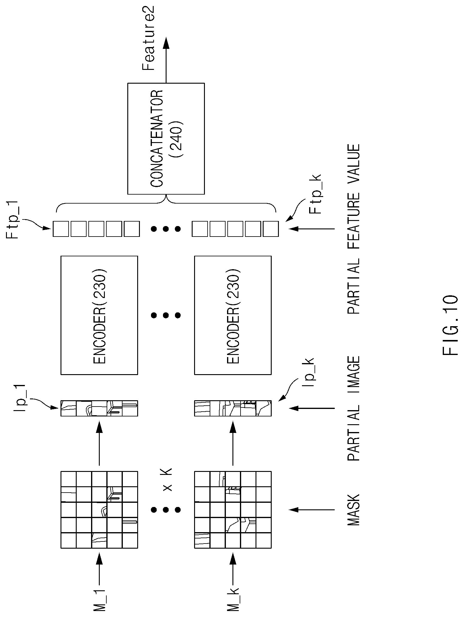 Patent US12586225 Figure 10 – Apparatus for estimating a depth of image and method thereof