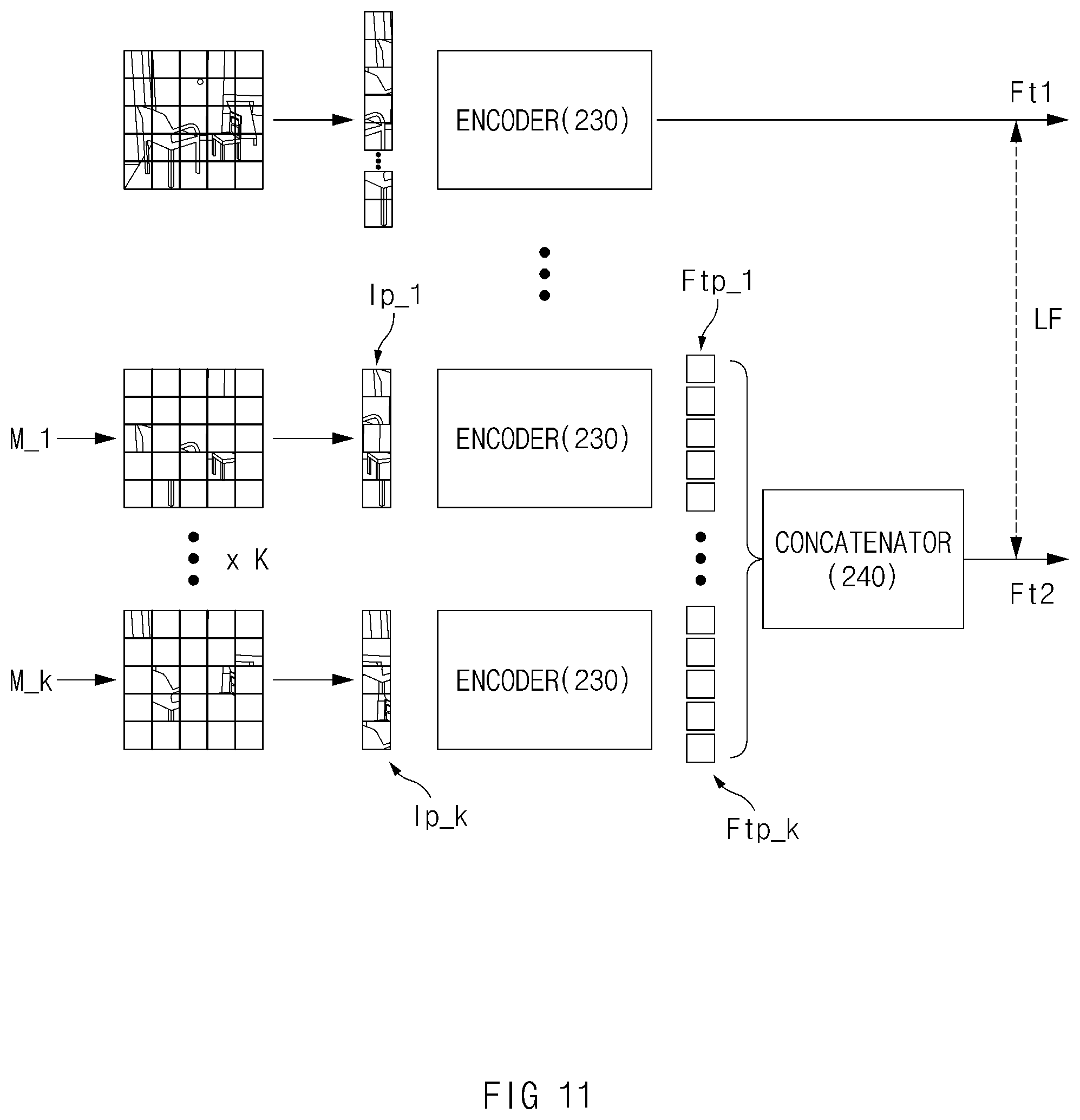 Patent US12586225 Figure 11 – Apparatus for estimating a depth of image and method thereof