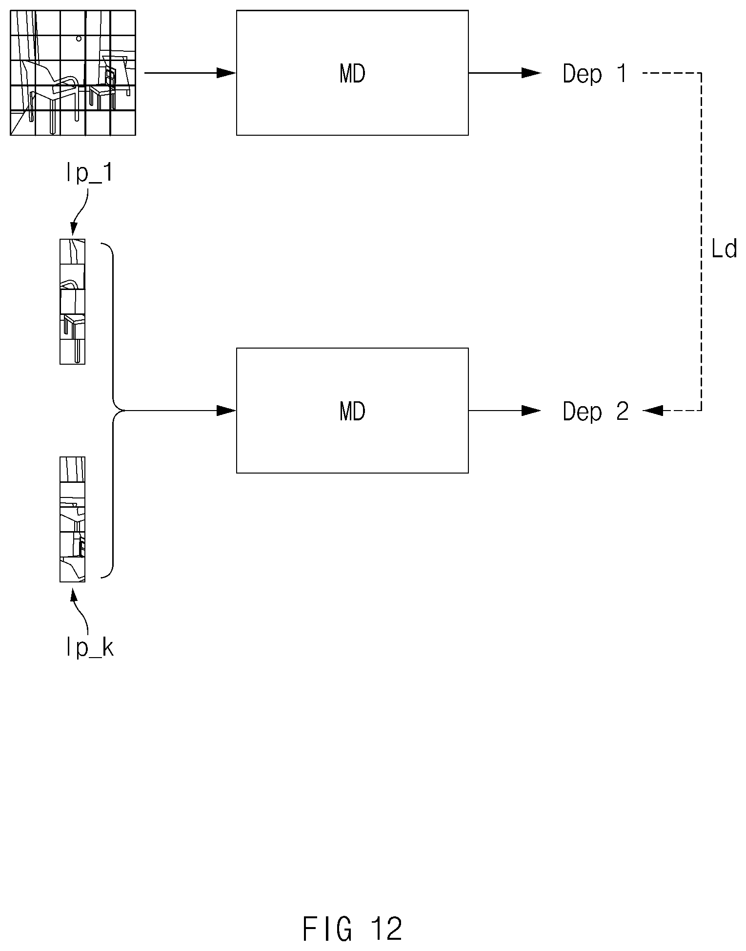 Patent US12586225 Figure 12 – Apparatus for estimating a depth of image and method thereof
