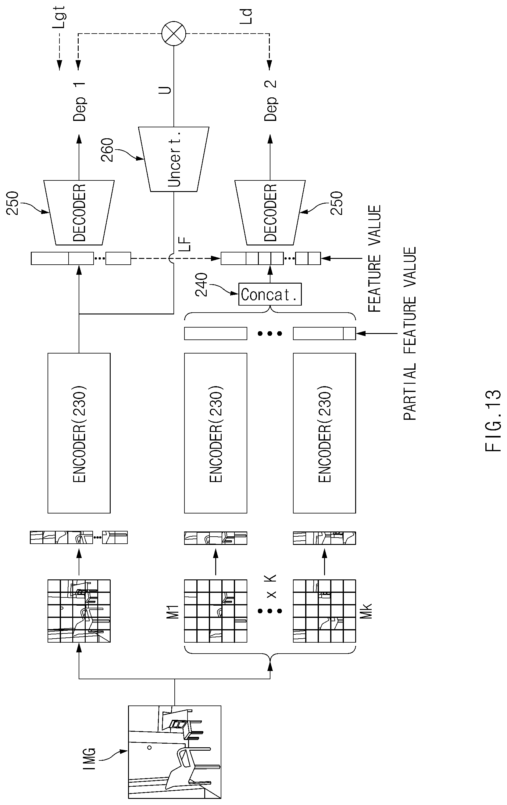 Patent US12586225 Figure 13 – Apparatus for estimating a depth of image and method thereof