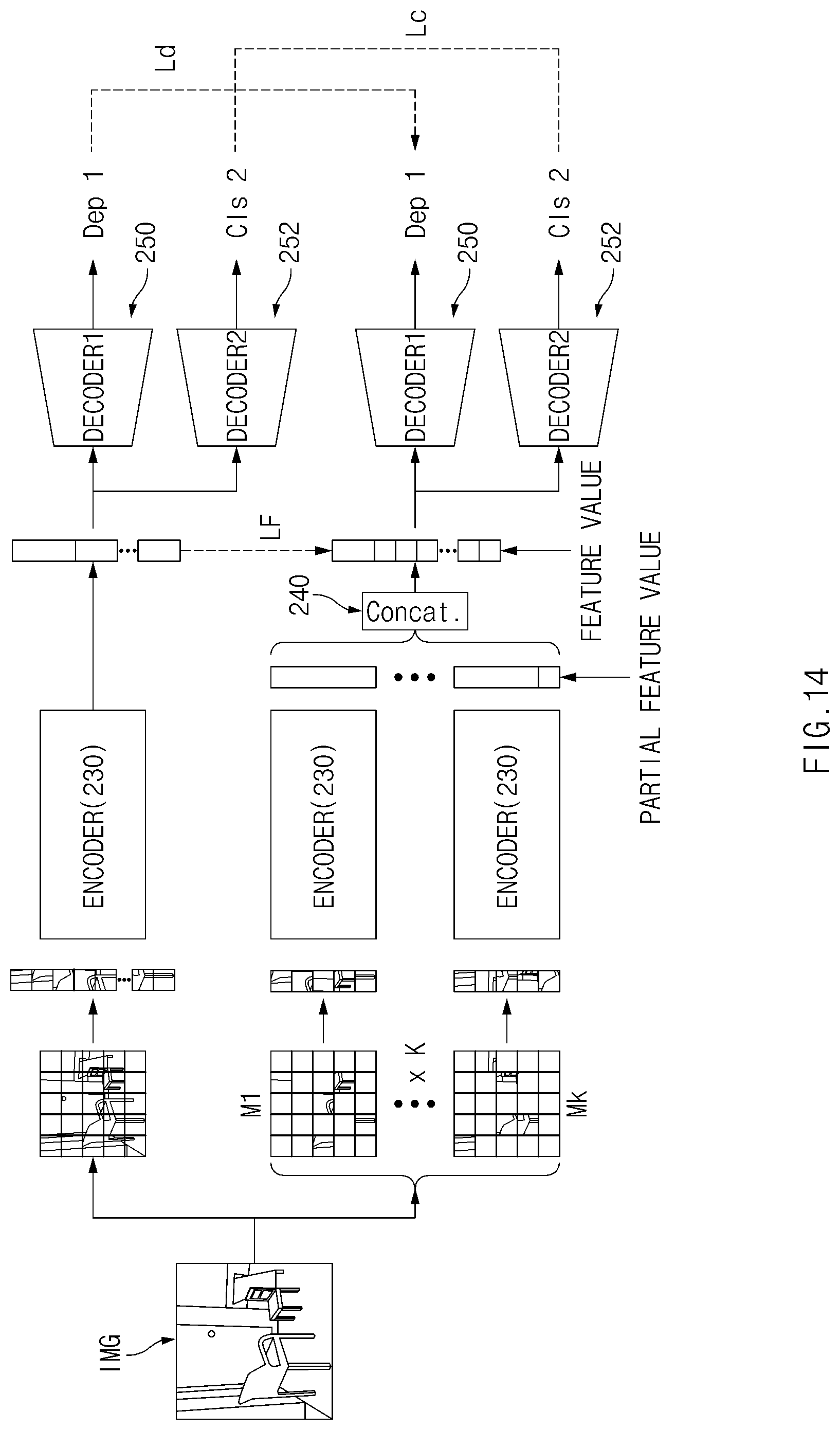 Patent US12586225 Figure 14 – Apparatus for estimating a depth of image and method thereof