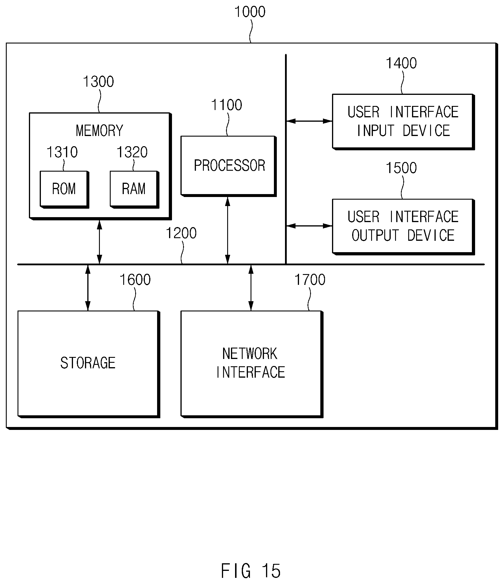 Patent US12586225 Figure 15 – Apparatus for estimating a depth of image and method thereof