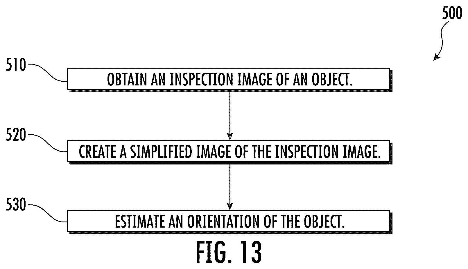 Patent US12586226 Figure 7 – Method for inspecting an object