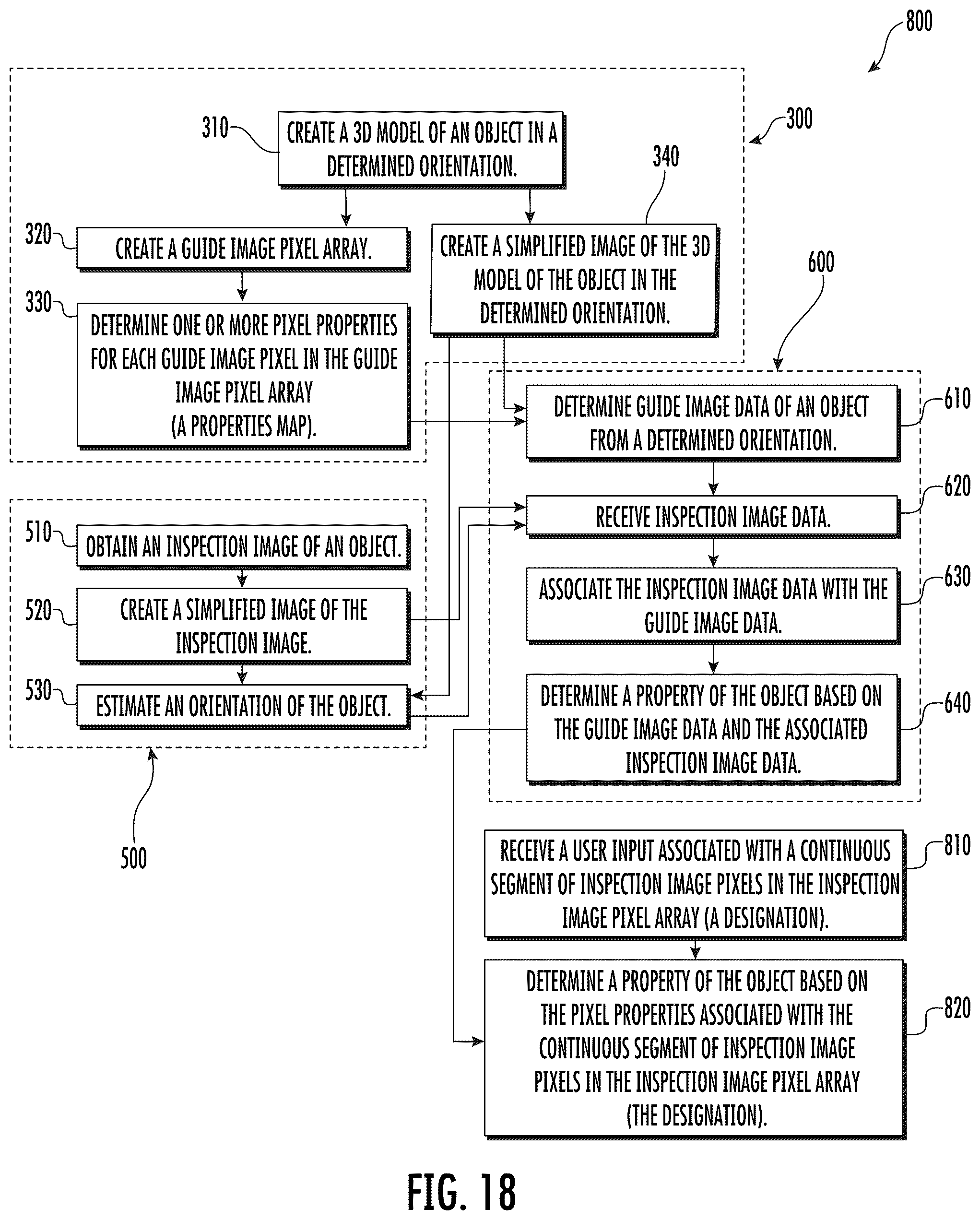 Patent US12586226 Figure 10 – Method for inspecting an object