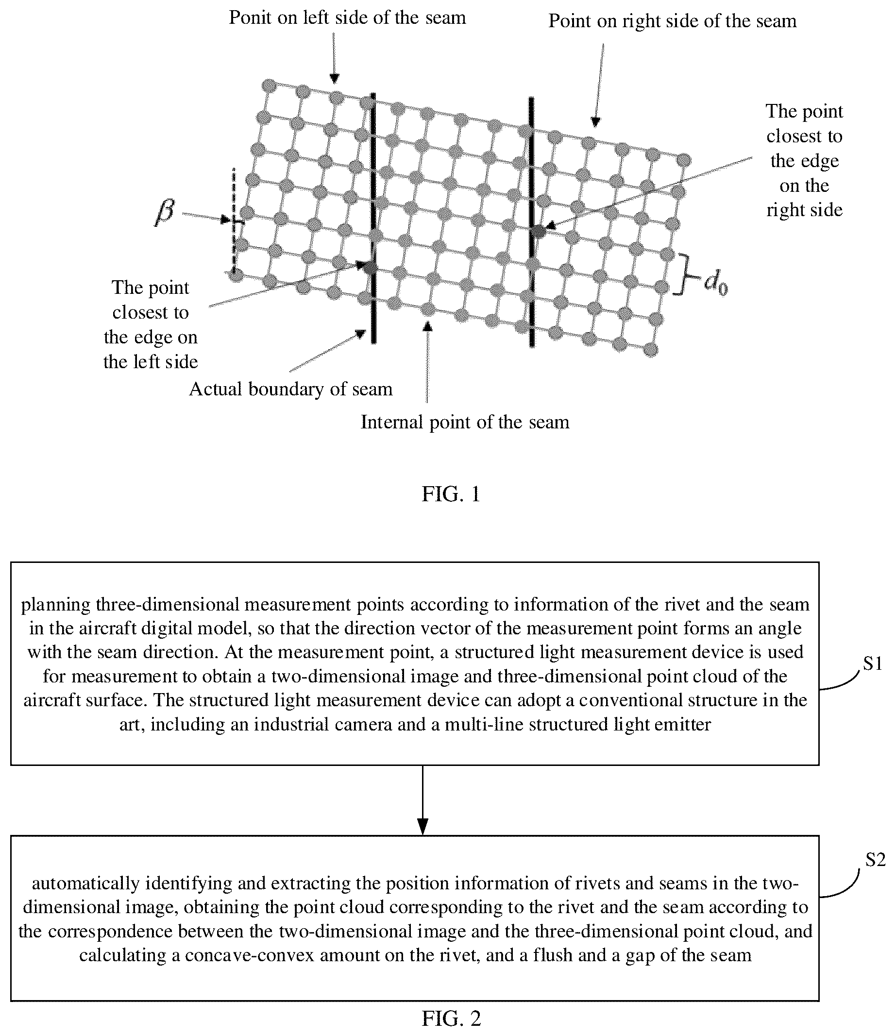 Patent US12586227 Figure 1 – Three-dimensional measurement method and system for key morphological feature on aircraft surface, and method for using system