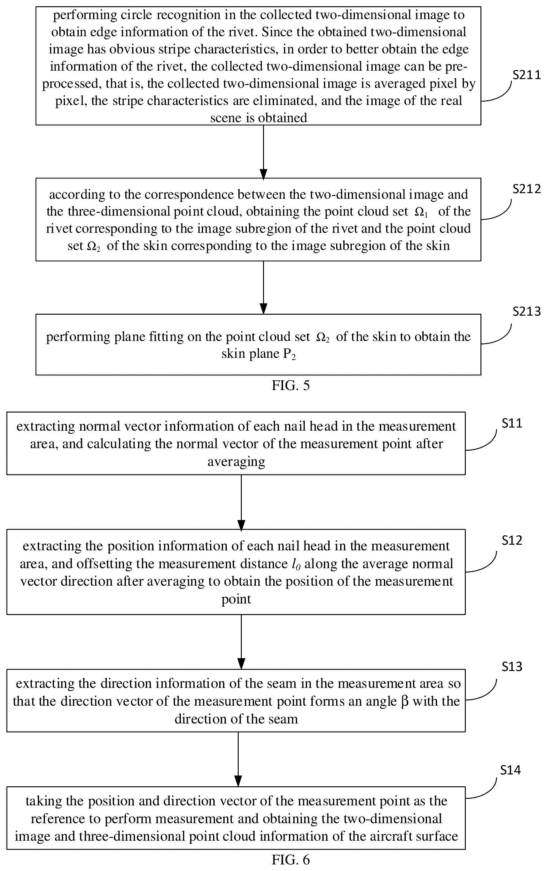 Patent US12586227 Figure 3 – Three-dimensional measurement method and system for key morphological feature on aircraft surface, and method for using system
